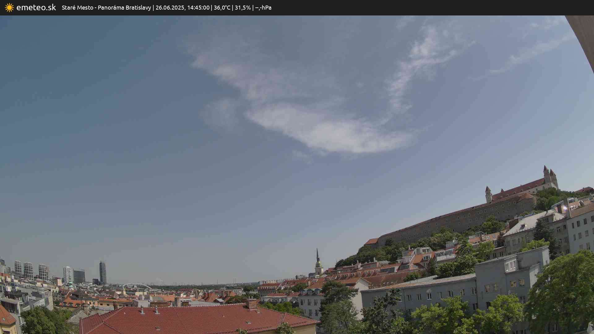 Panoráma Bratislavy