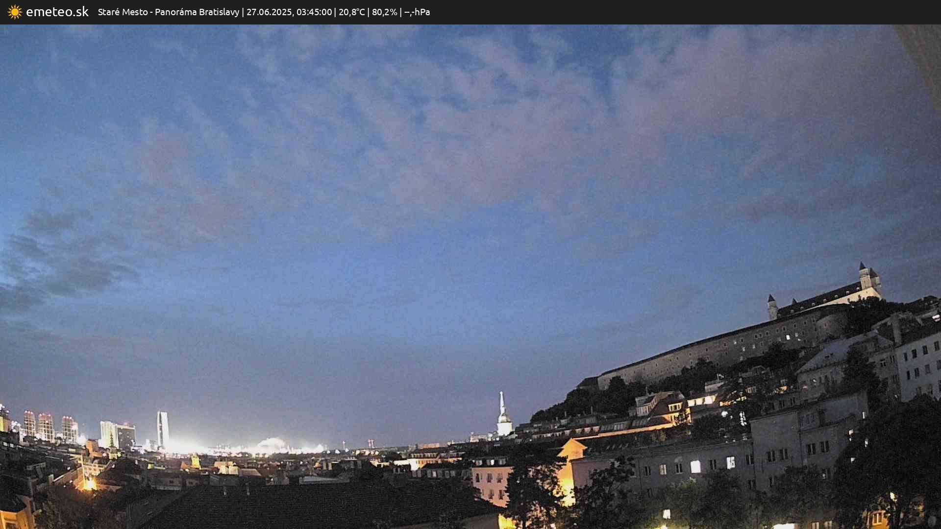 Panoráma Bratislavy