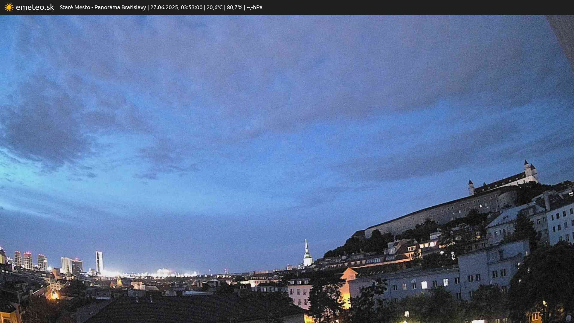 Panoráma Bratislavy