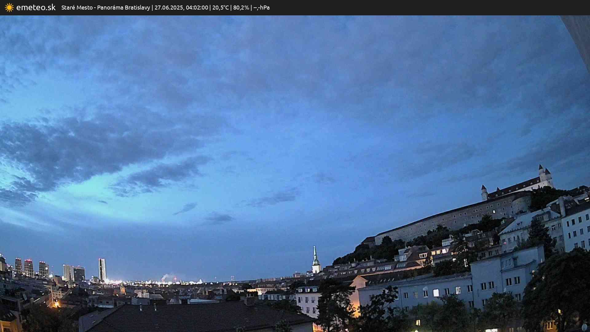 Panoráma Bratislavy