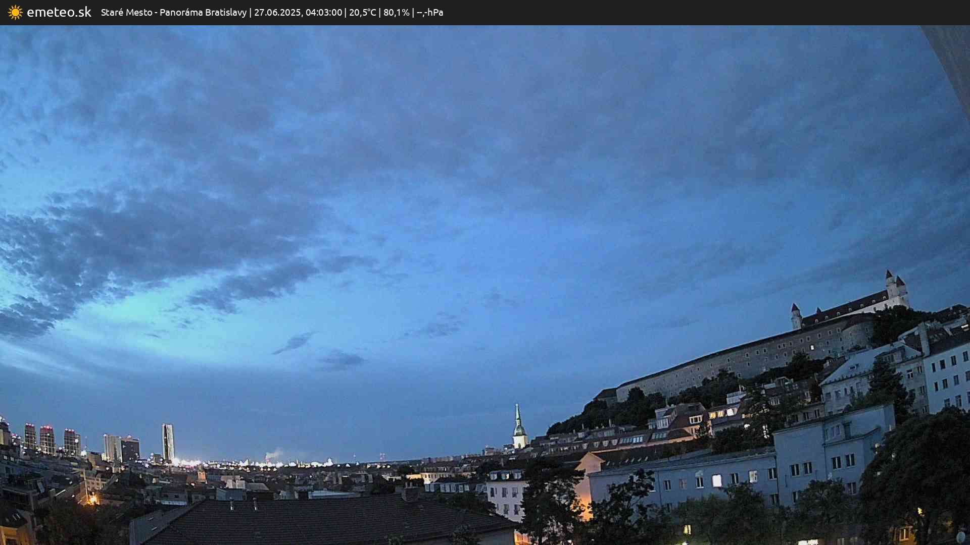 Panoráma Bratislavy