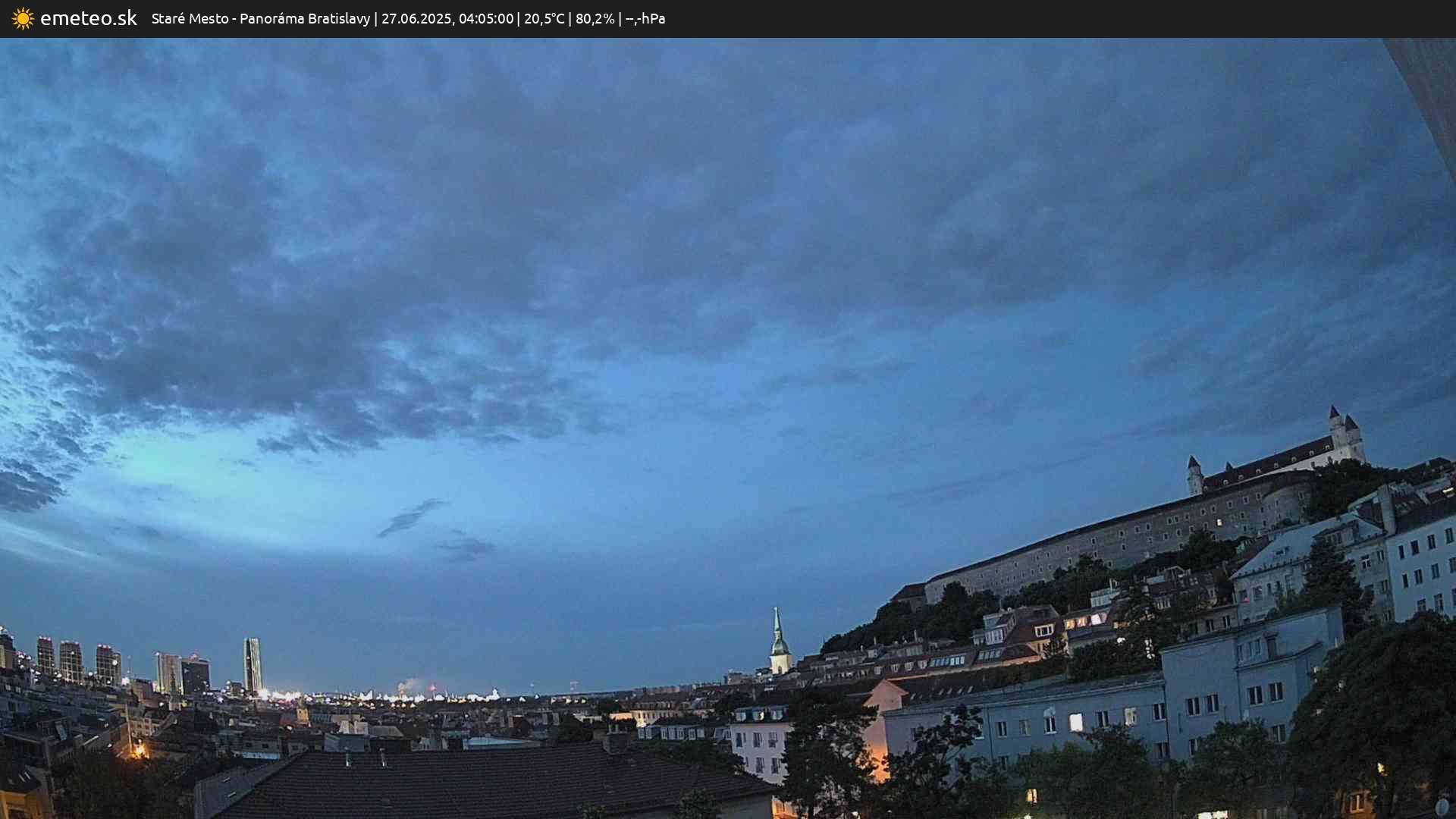 Panoráma Bratislavy