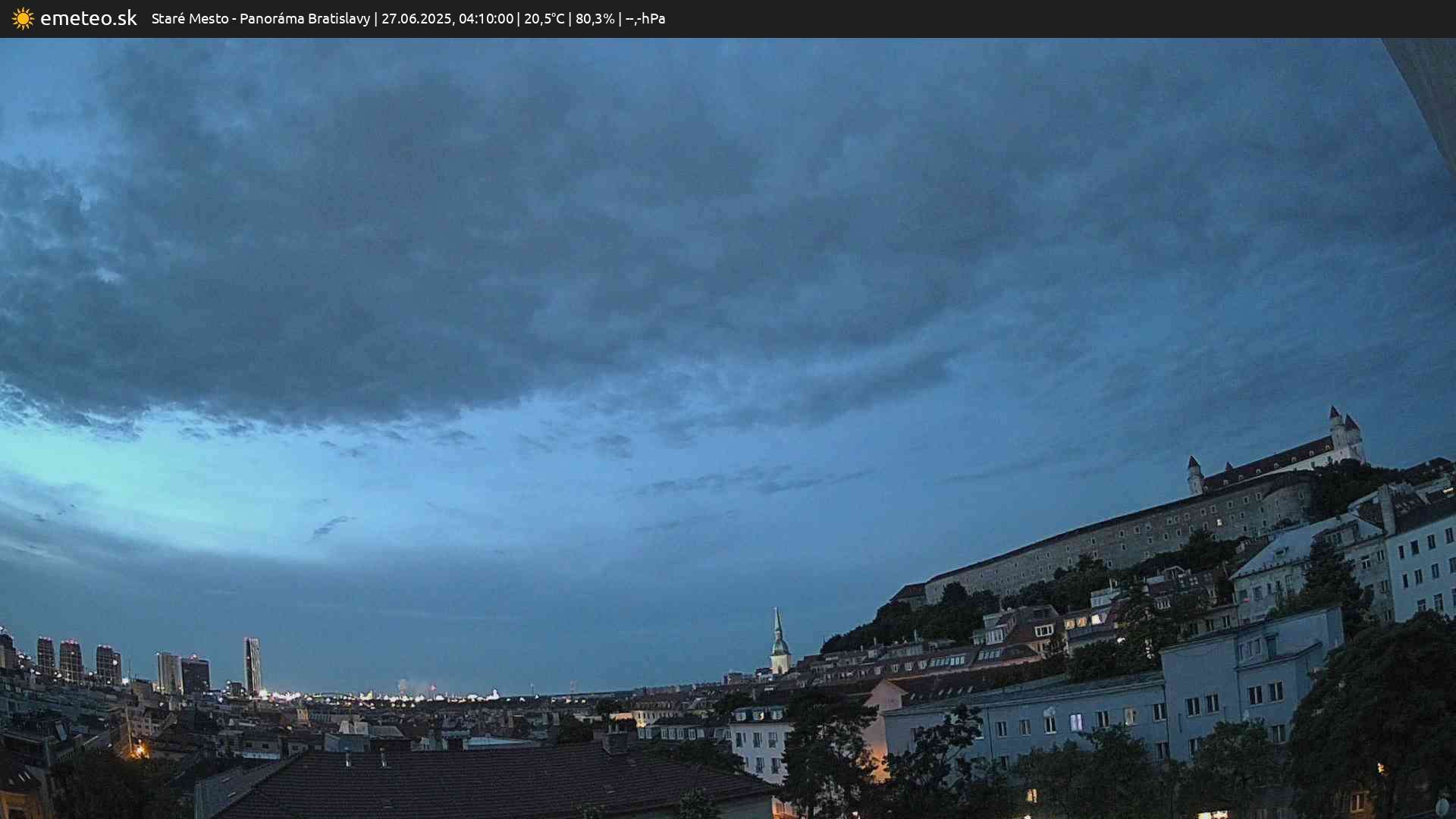 Panoráma Bratislavy