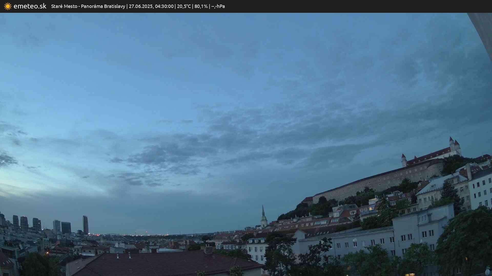 Panoráma Bratislavy