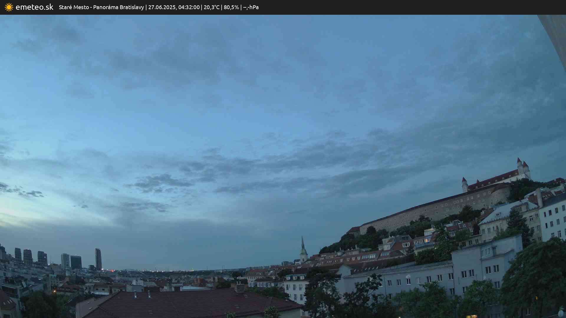 Panoráma Bratislavy