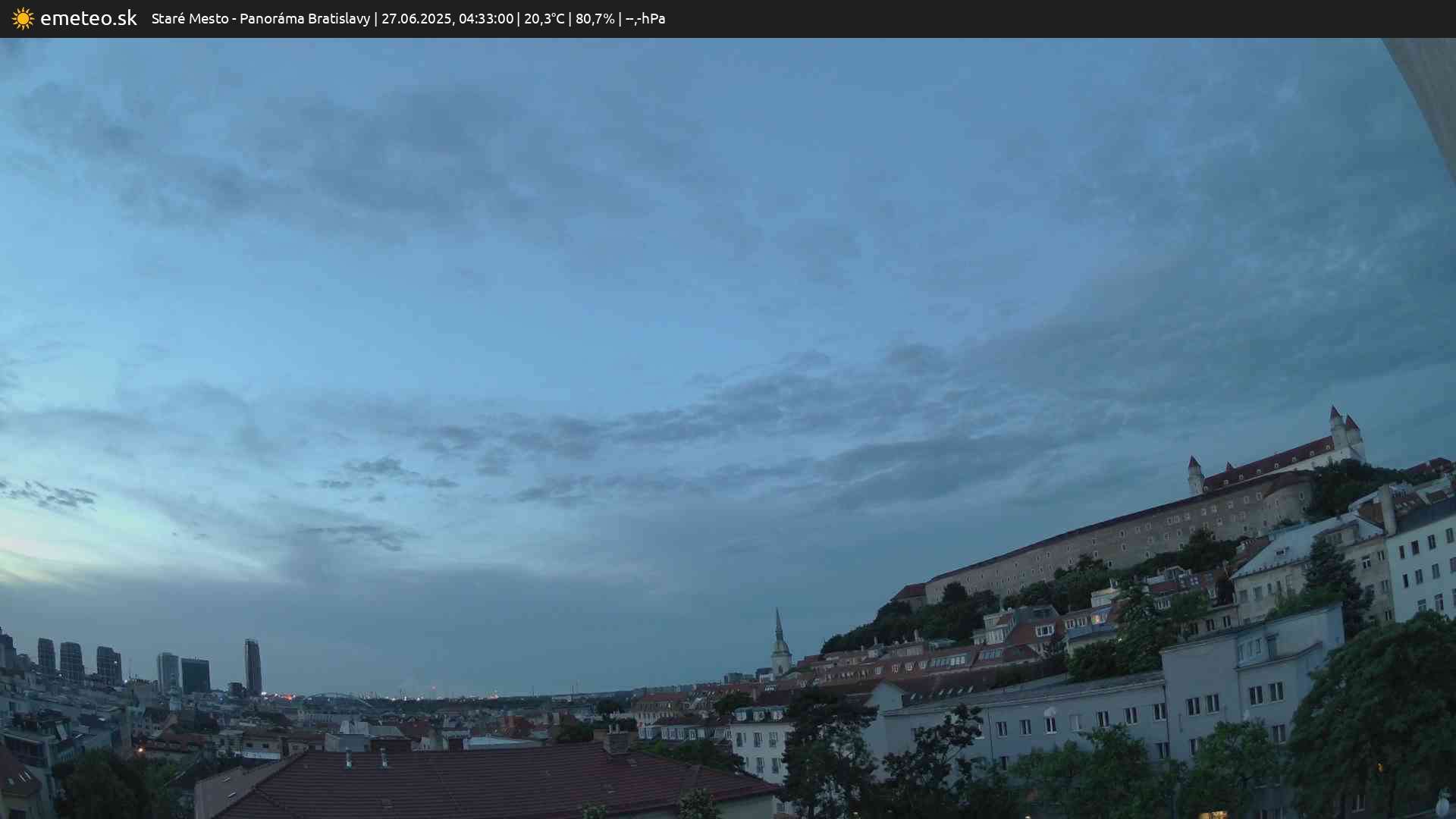 Panoráma Bratislavy