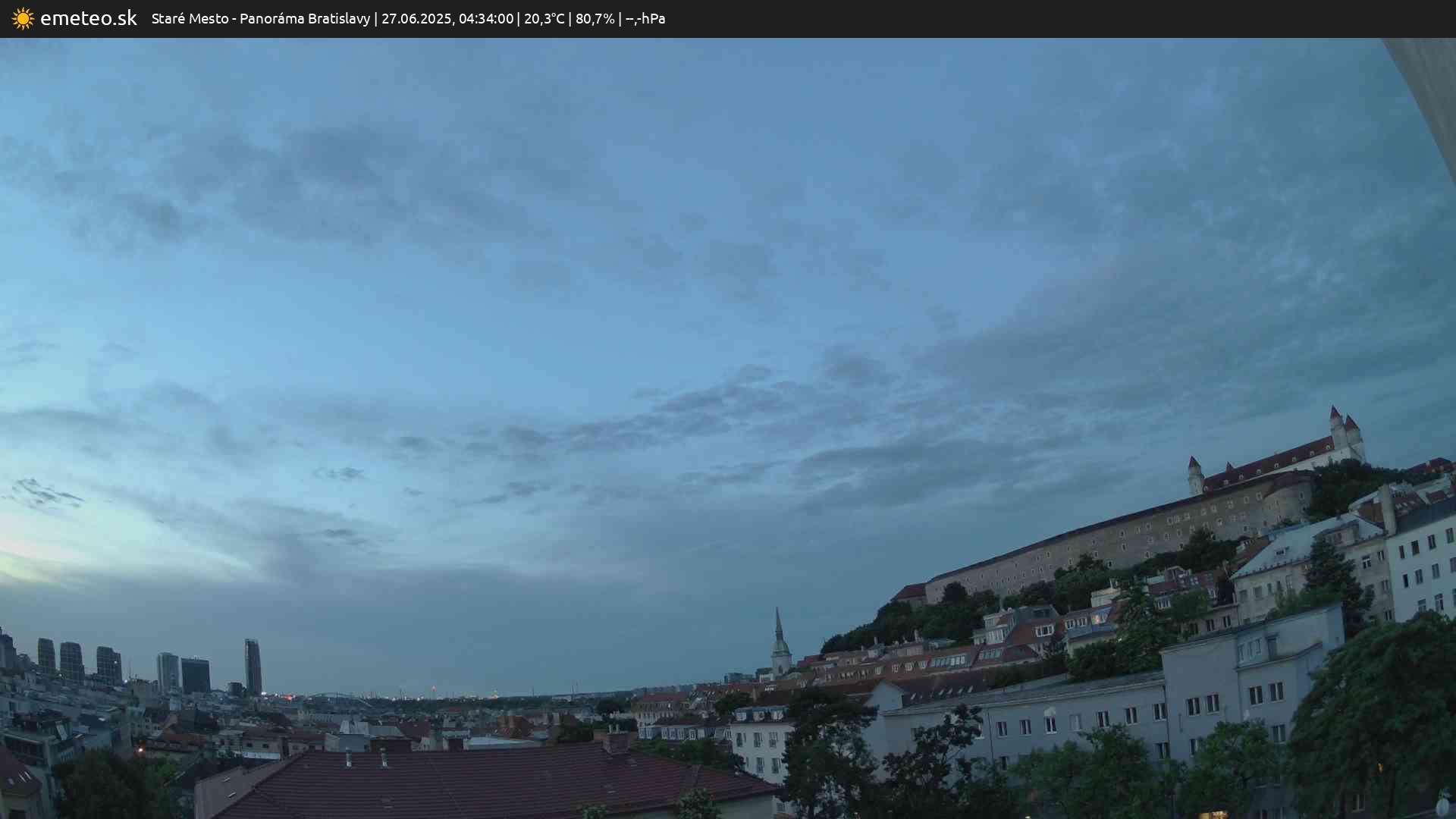 Panoráma Bratislavy