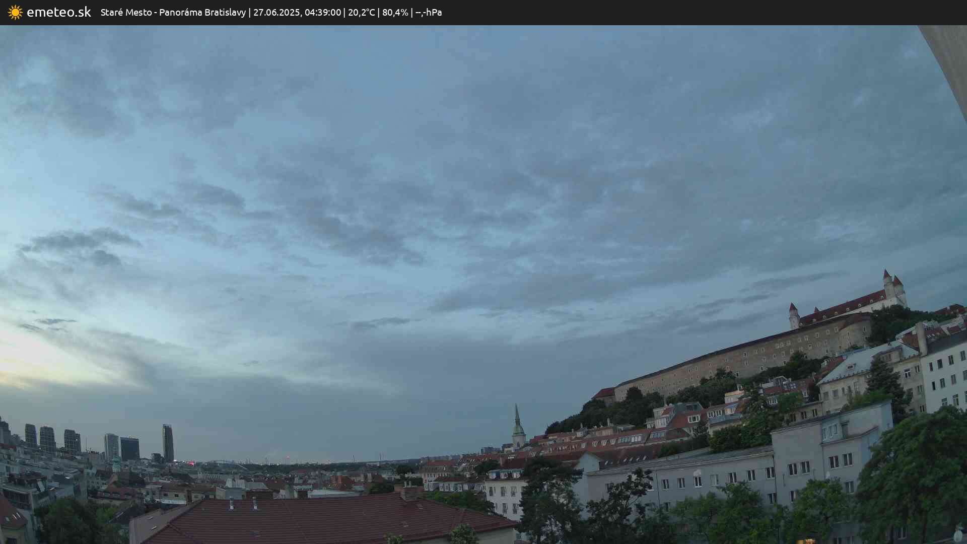 Panoráma Bratislavy