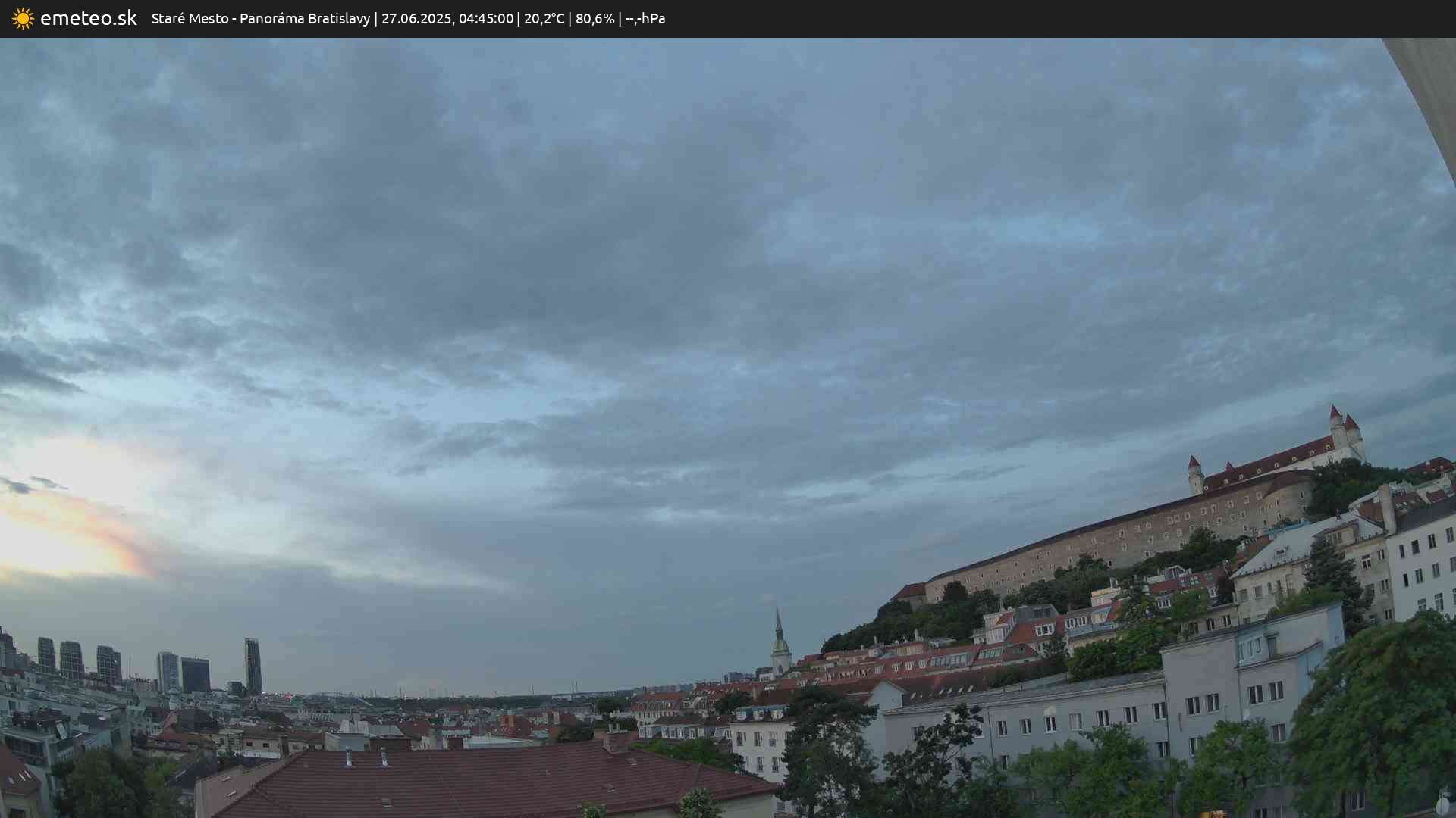 Panoráma Bratislavy