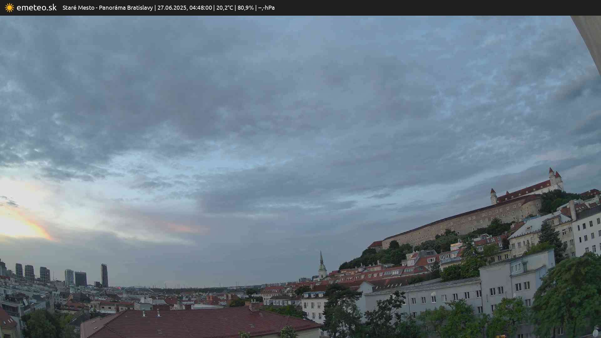 Panoráma Bratislavy
