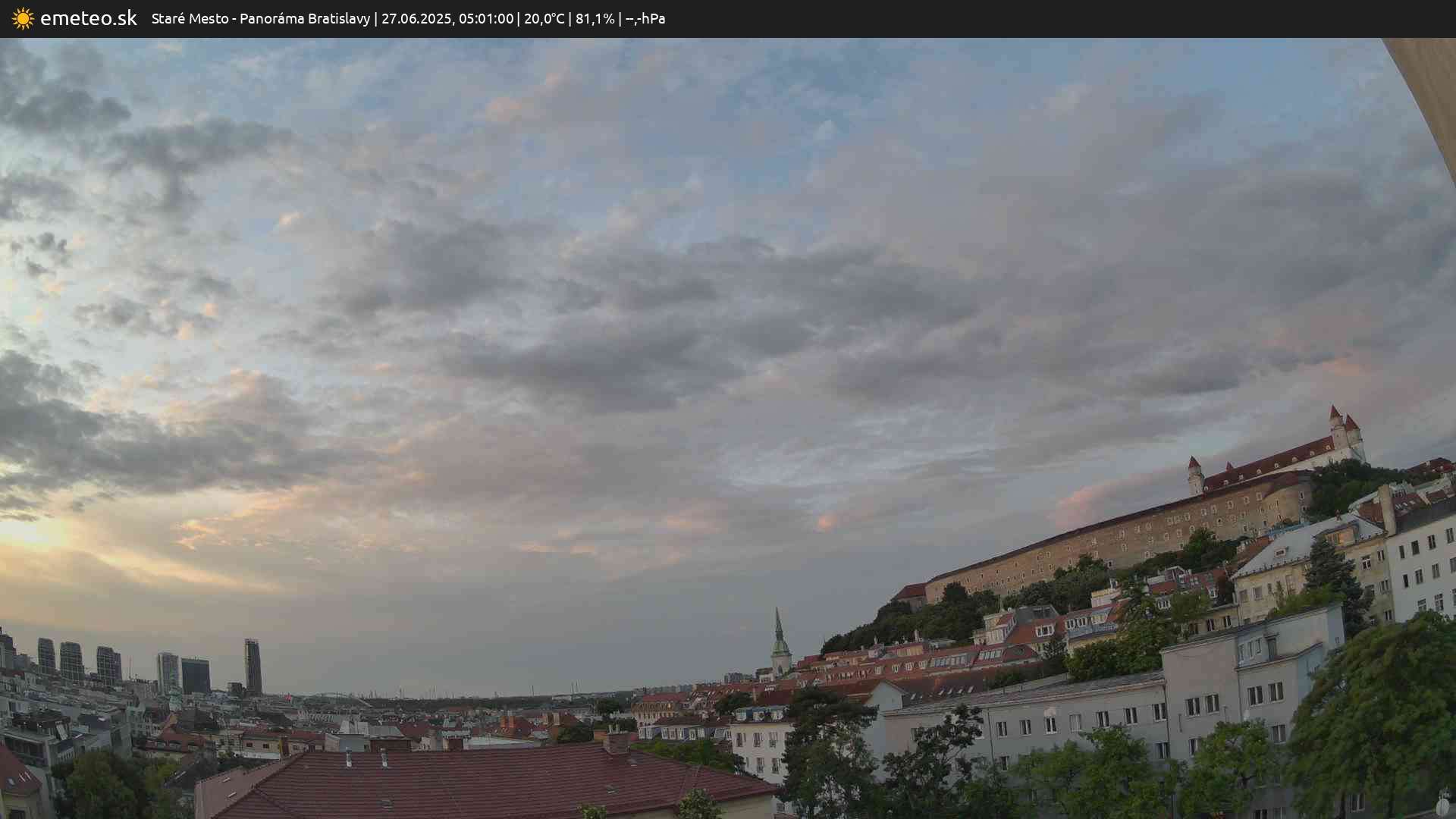 Panoráma Bratislavy