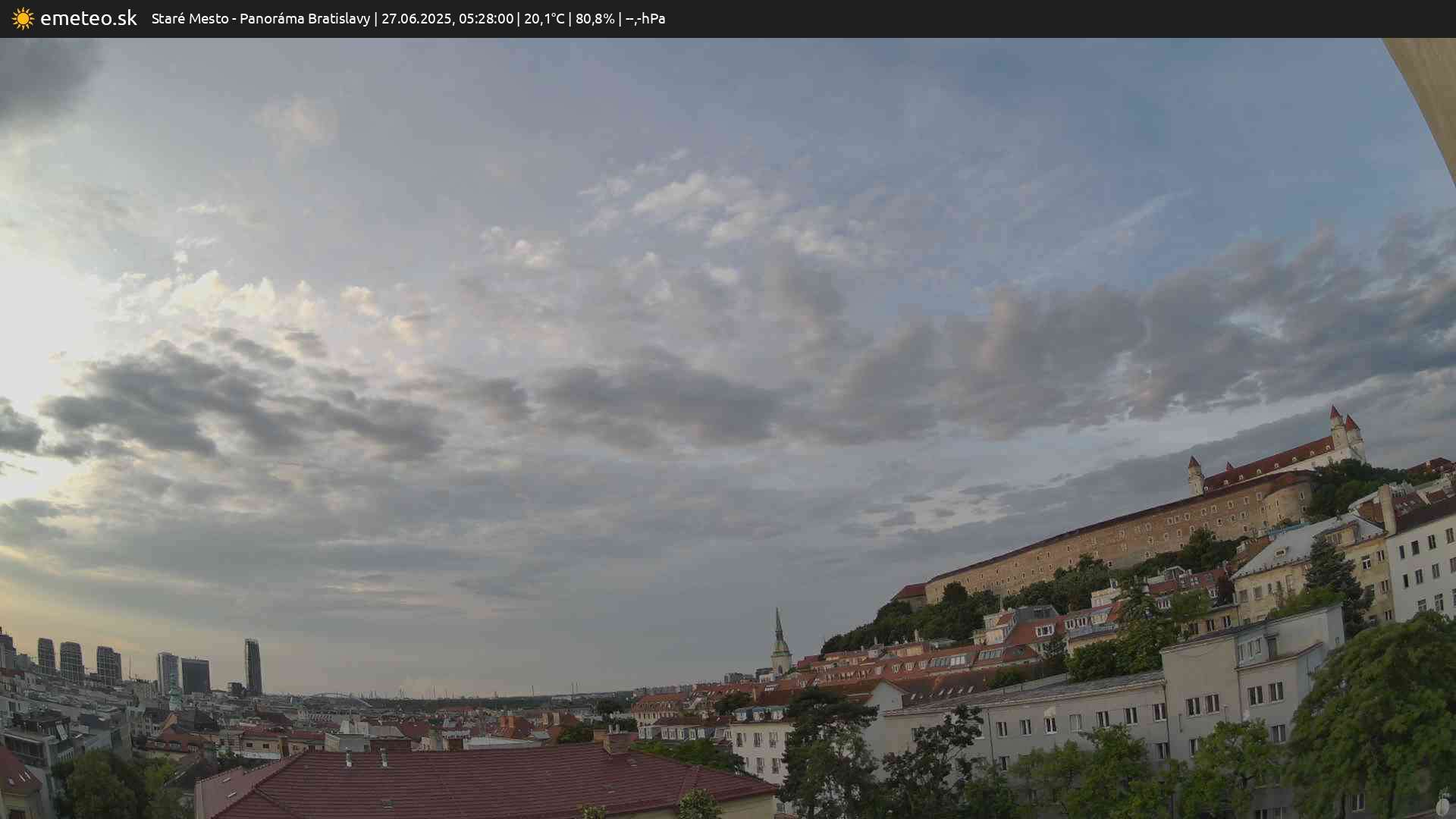Panoráma Bratislavy