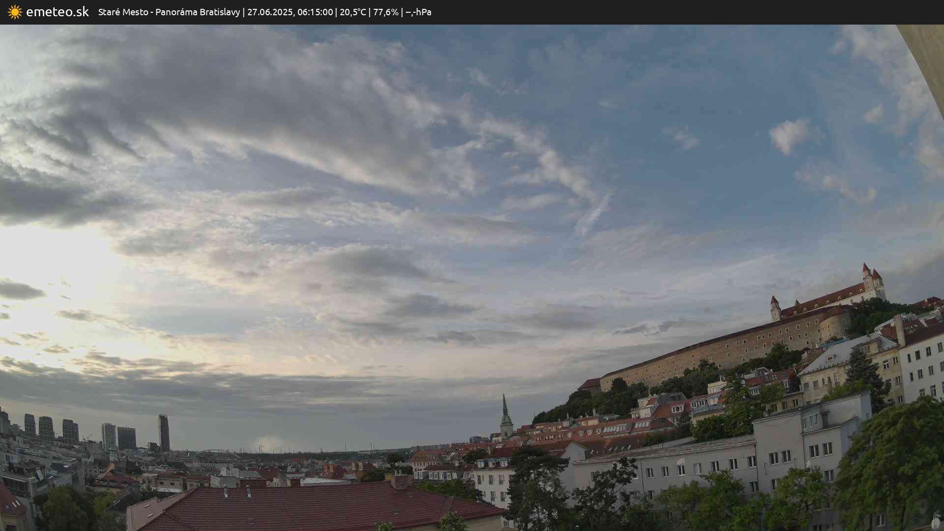 Panoráma Bratislavy