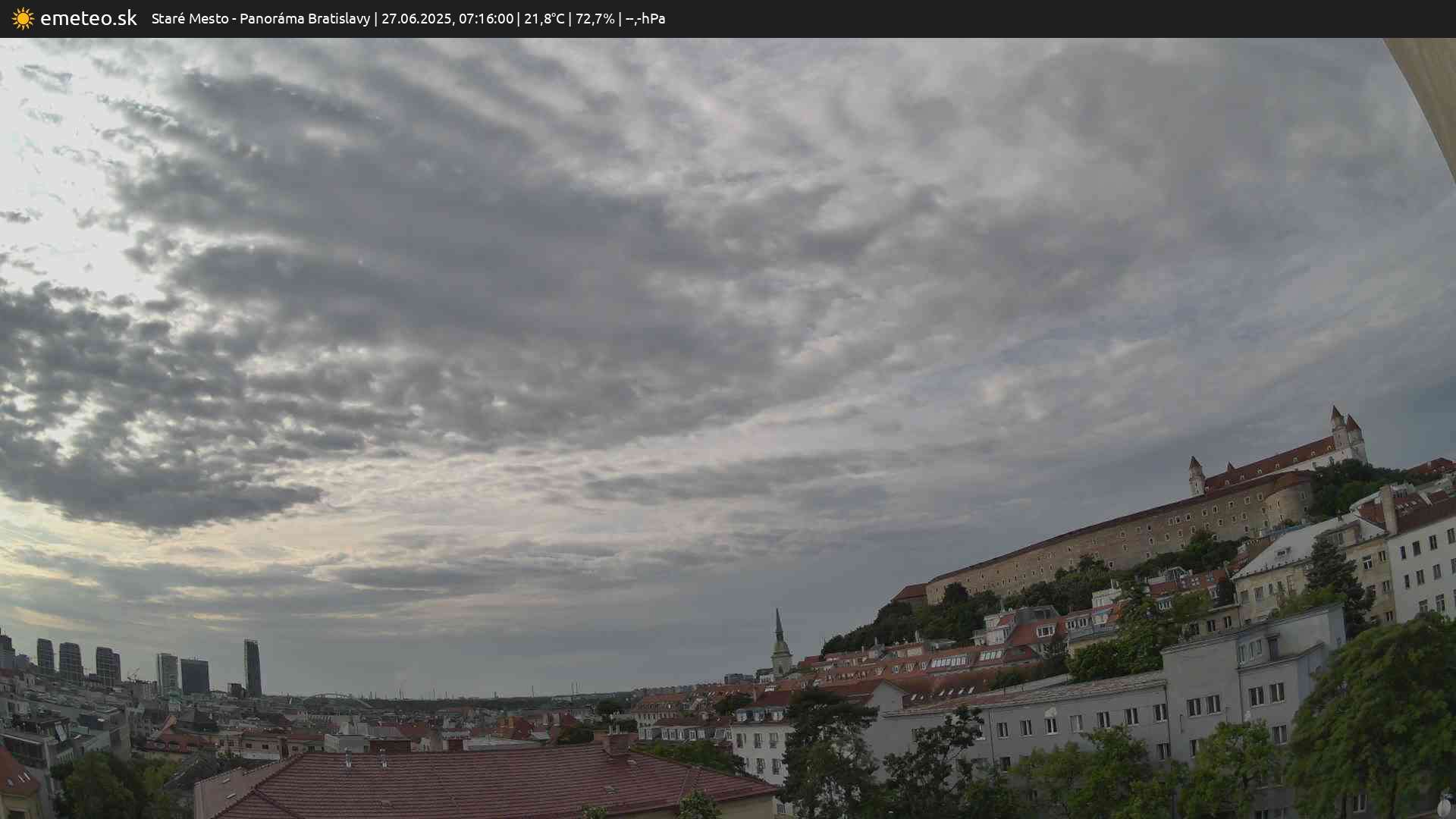 Panoráma Bratislavy