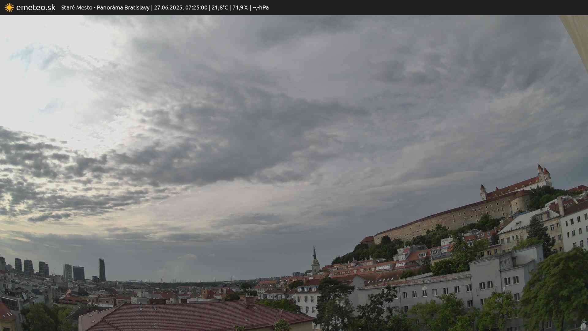 Panoráma Bratislavy