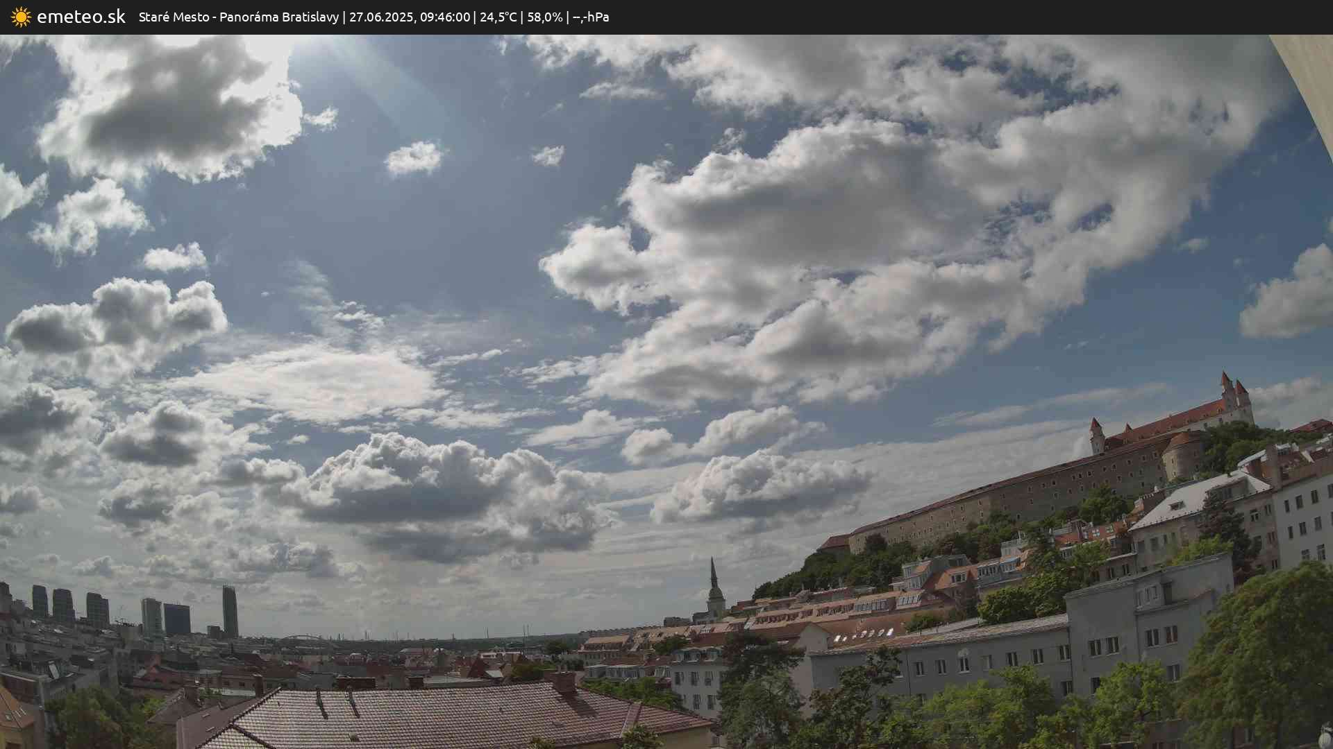 Panoráma Bratislavy