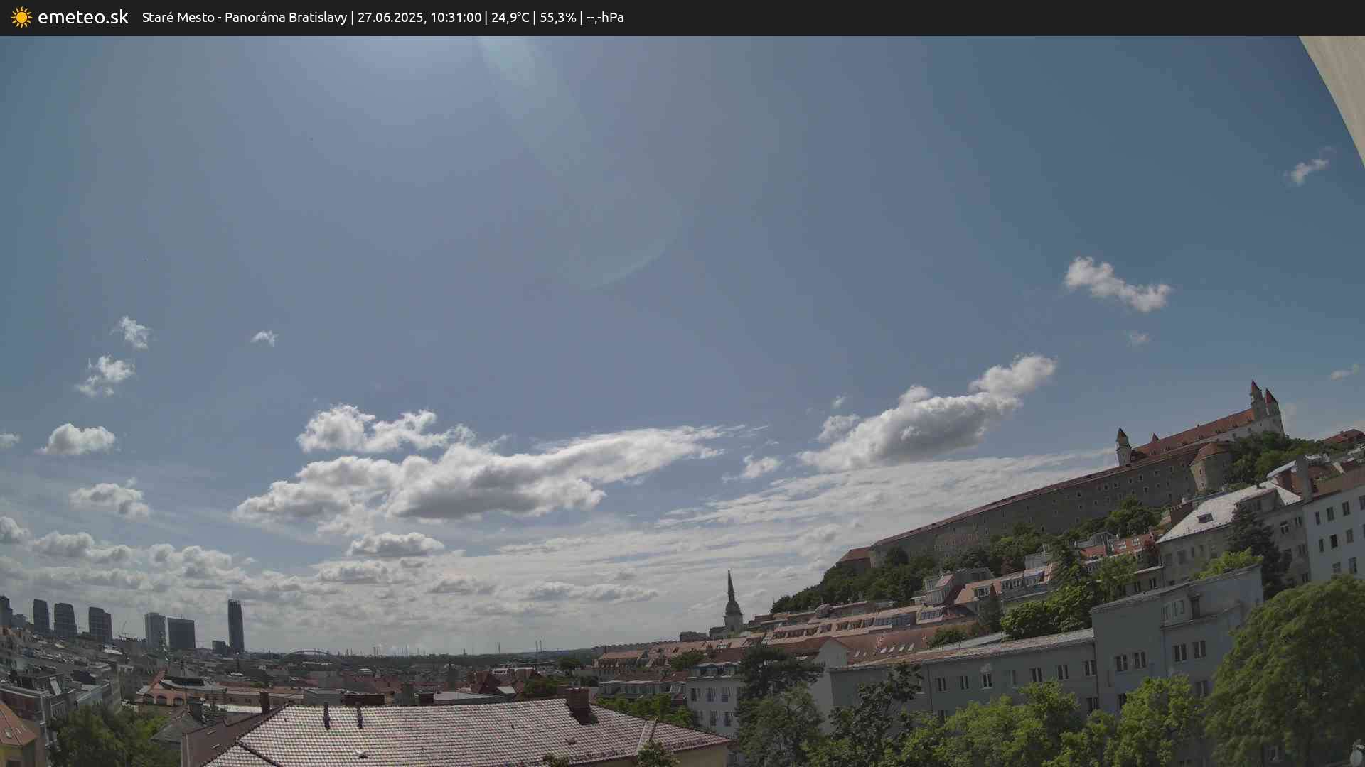 Panoráma Bratislavy