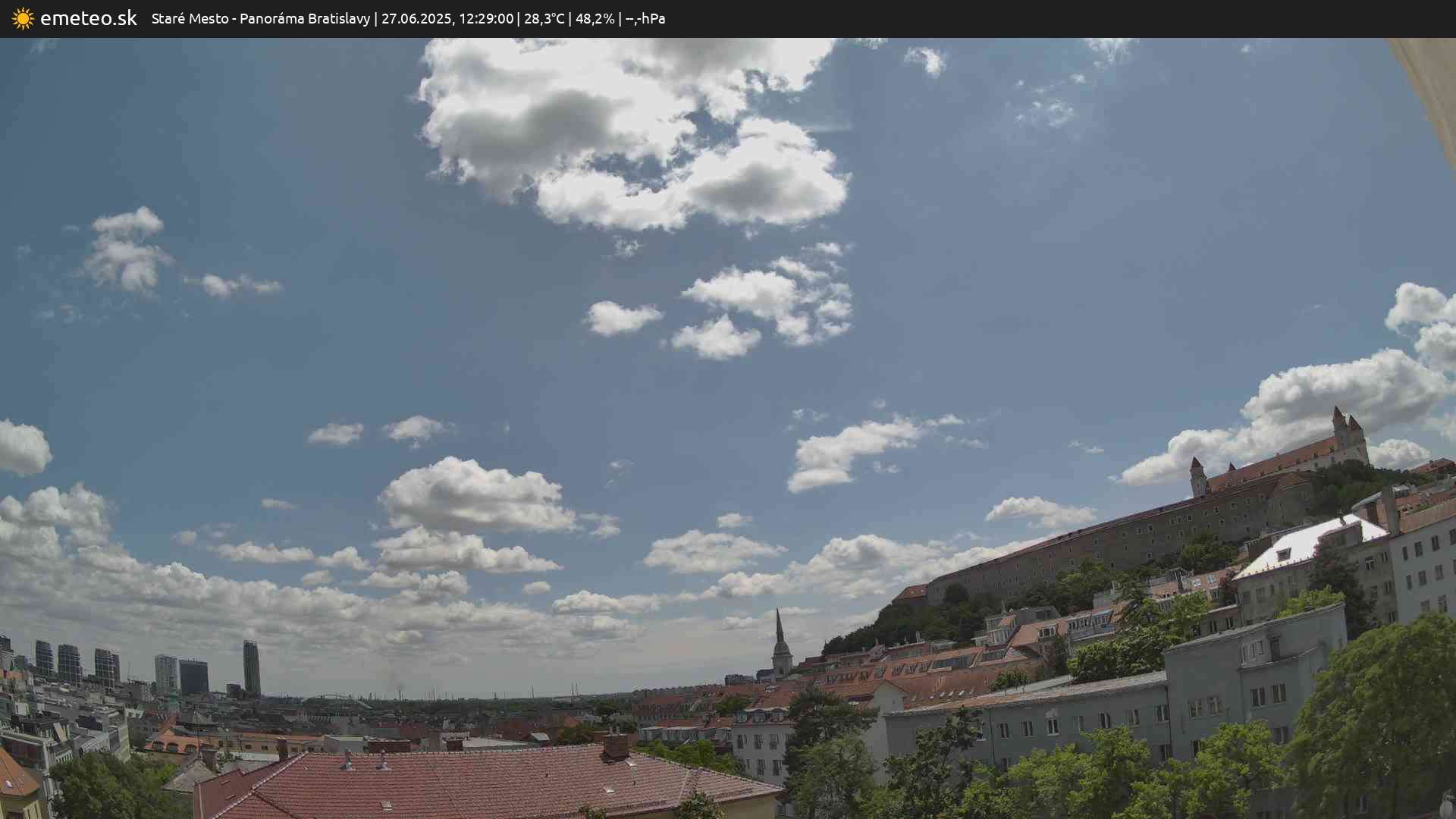 Panoráma Bratislavy