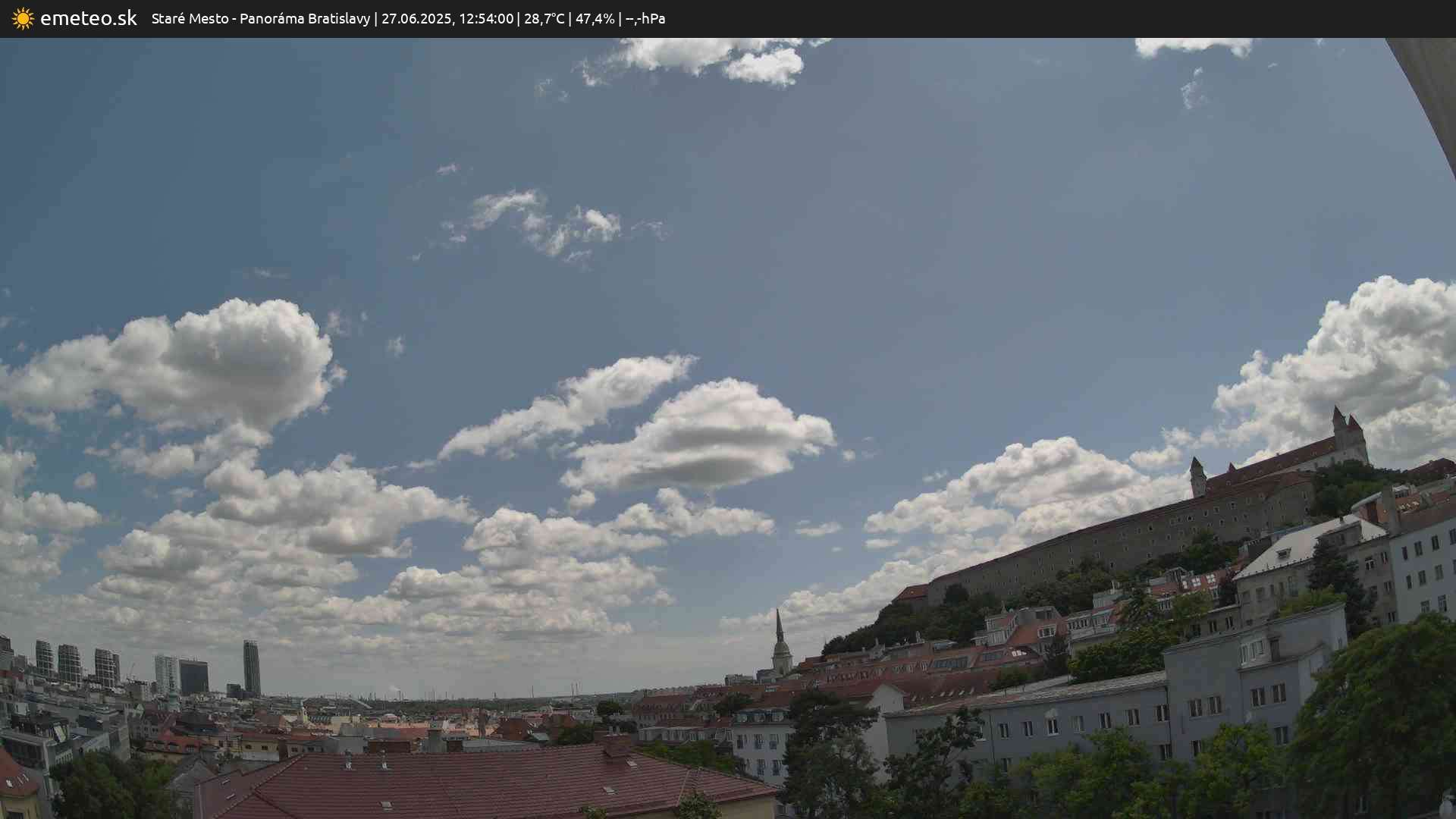 Panoráma Bratislavy