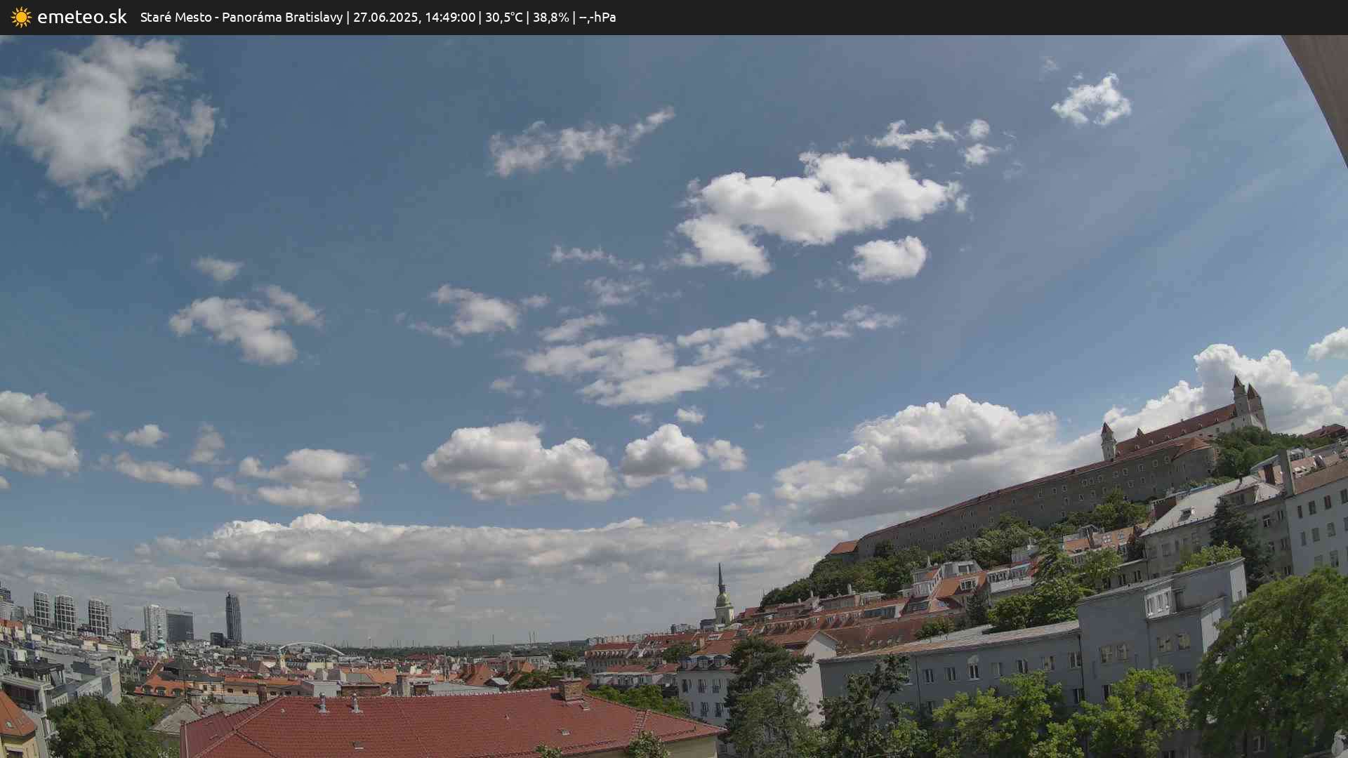 Panoráma Bratislavy