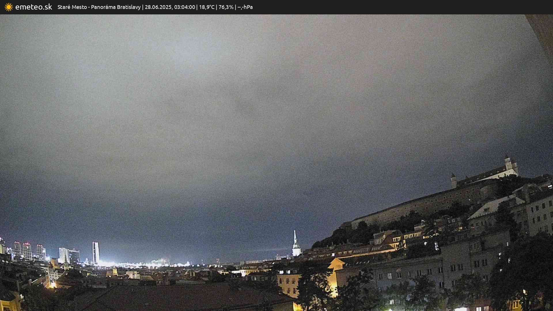 Panoráma Bratislavy