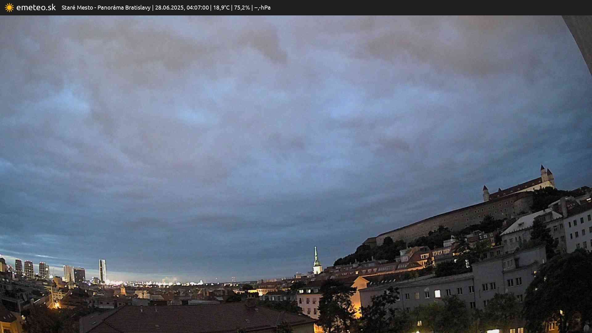 Panoráma Bratislavy