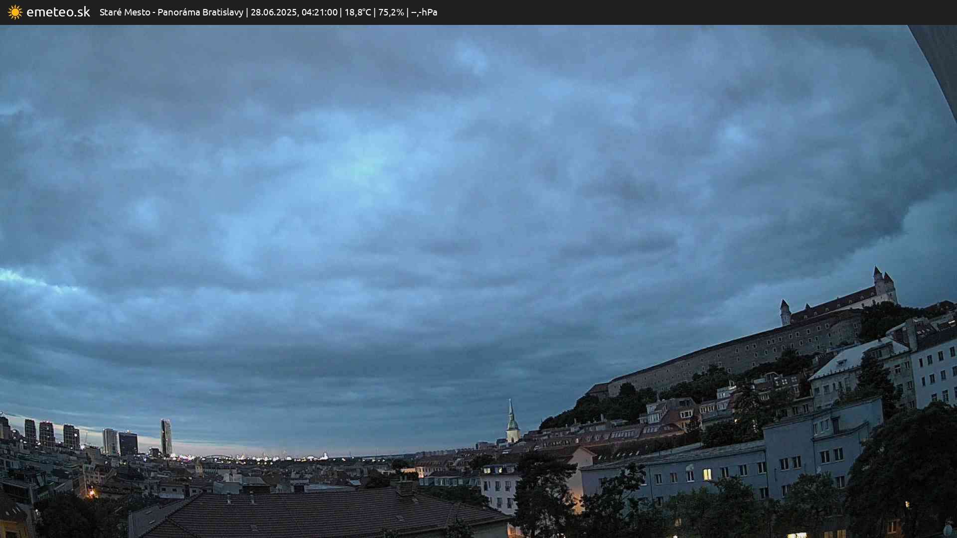Panoráma Bratislavy