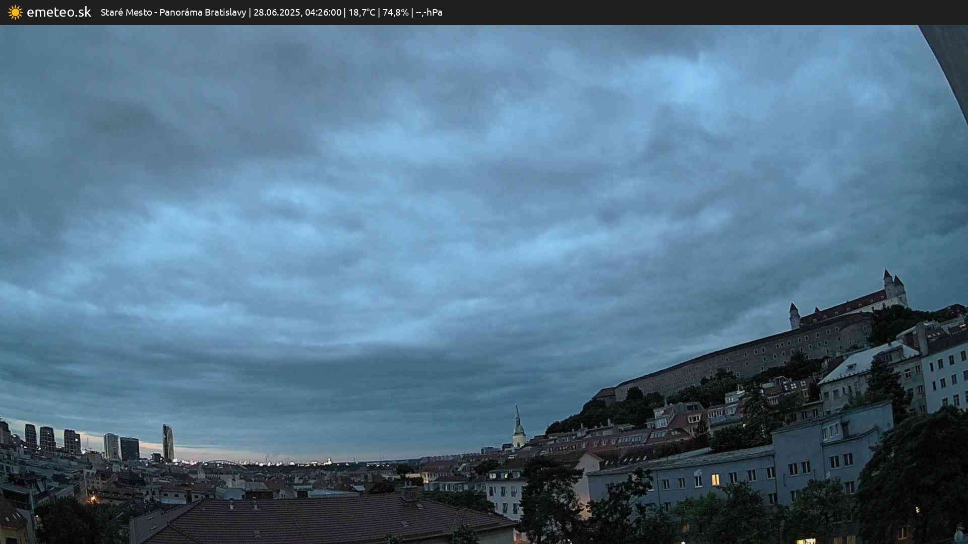 Panoráma Bratislavy