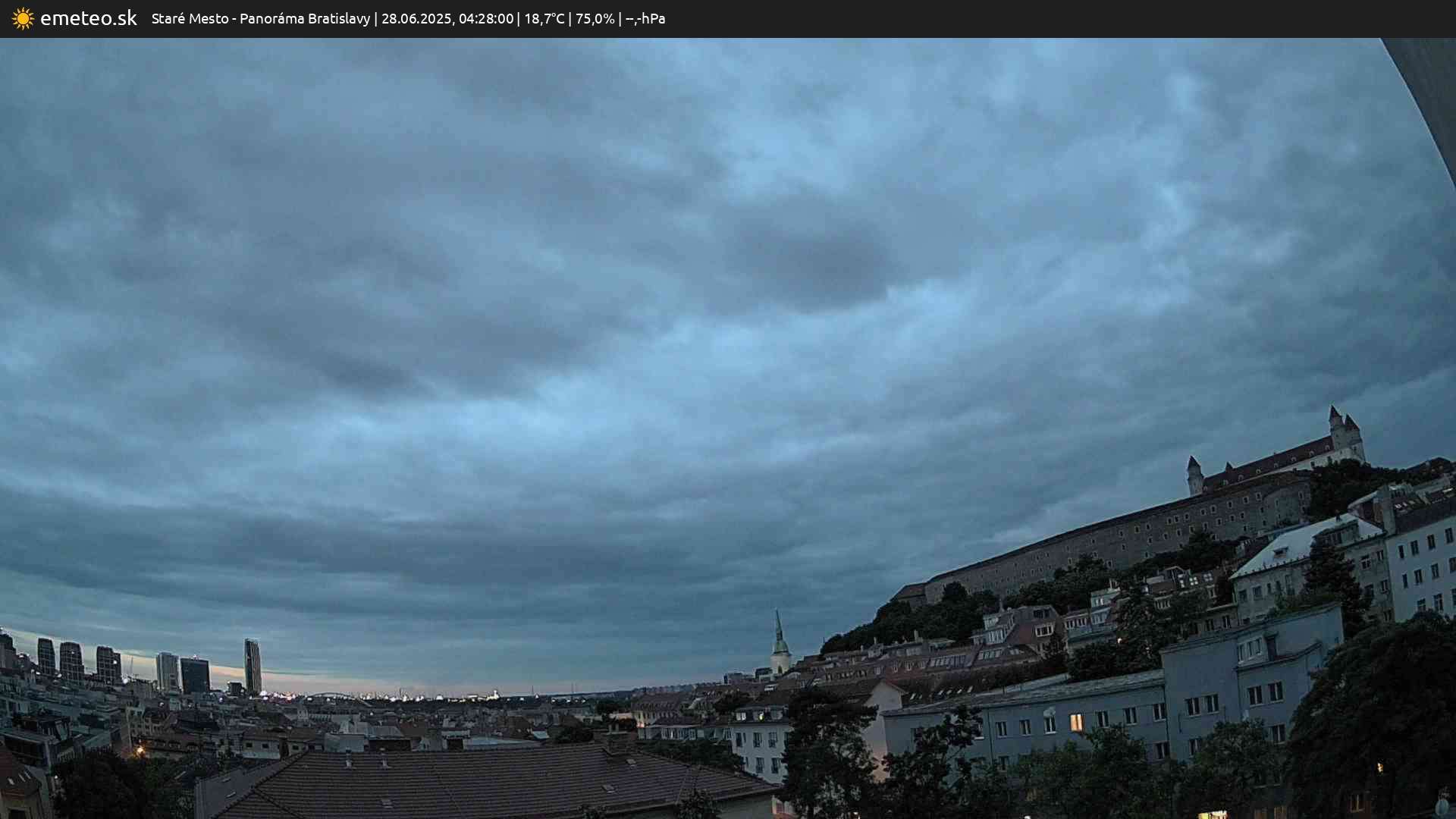 Panoráma Bratislavy