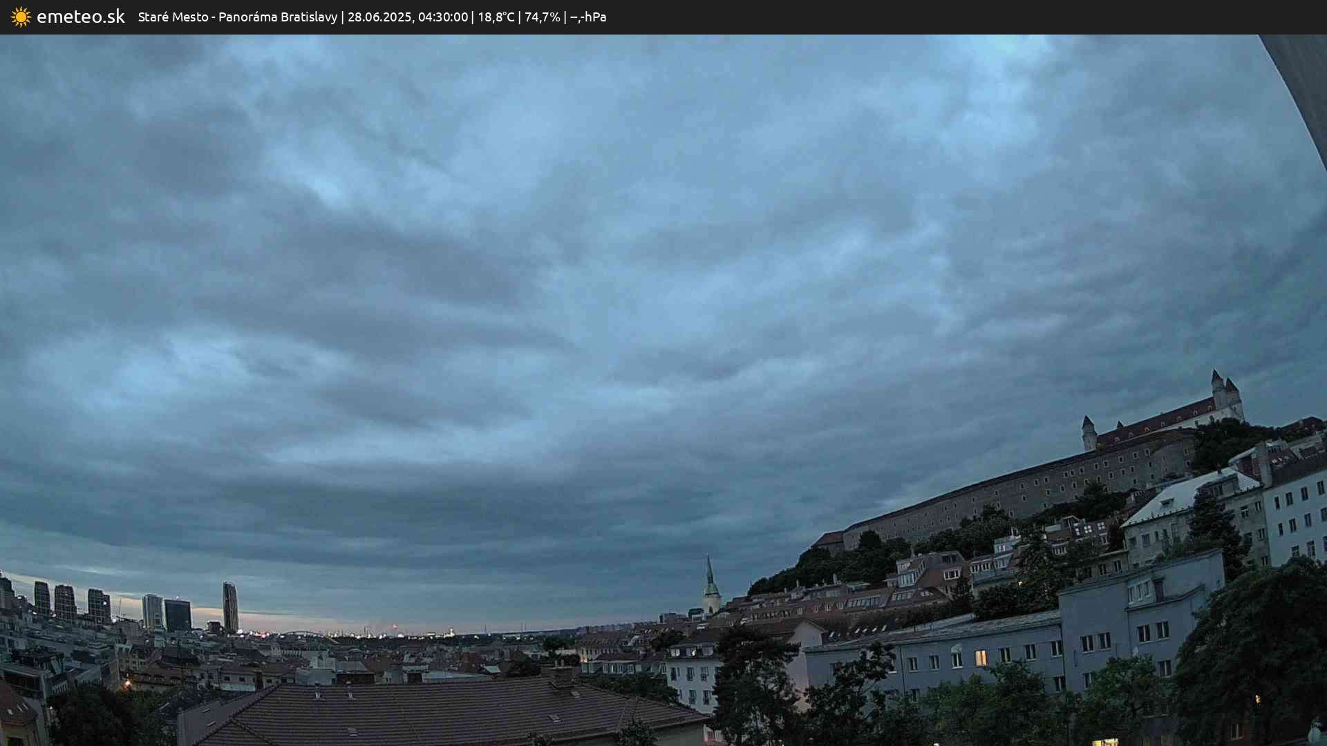 Panoráma Bratislavy
