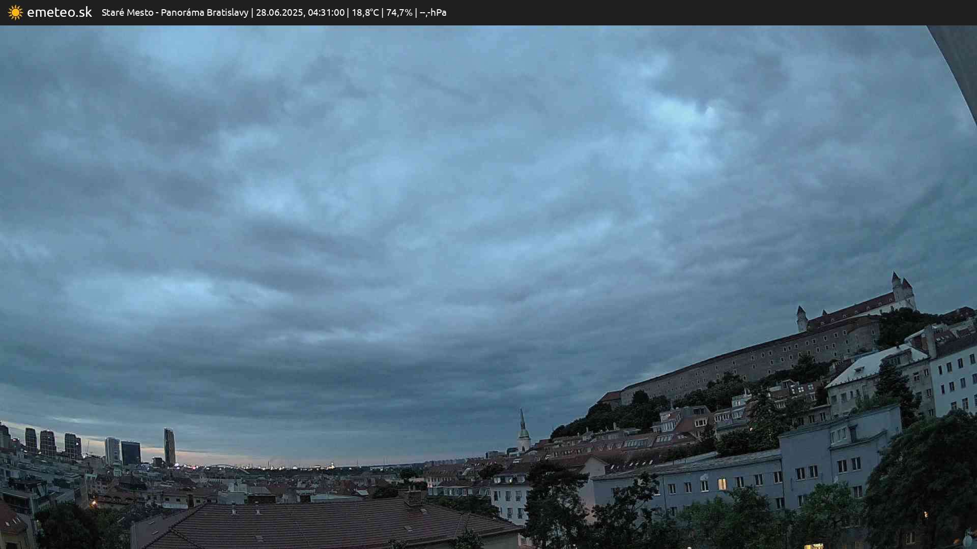Panoráma Bratislavy