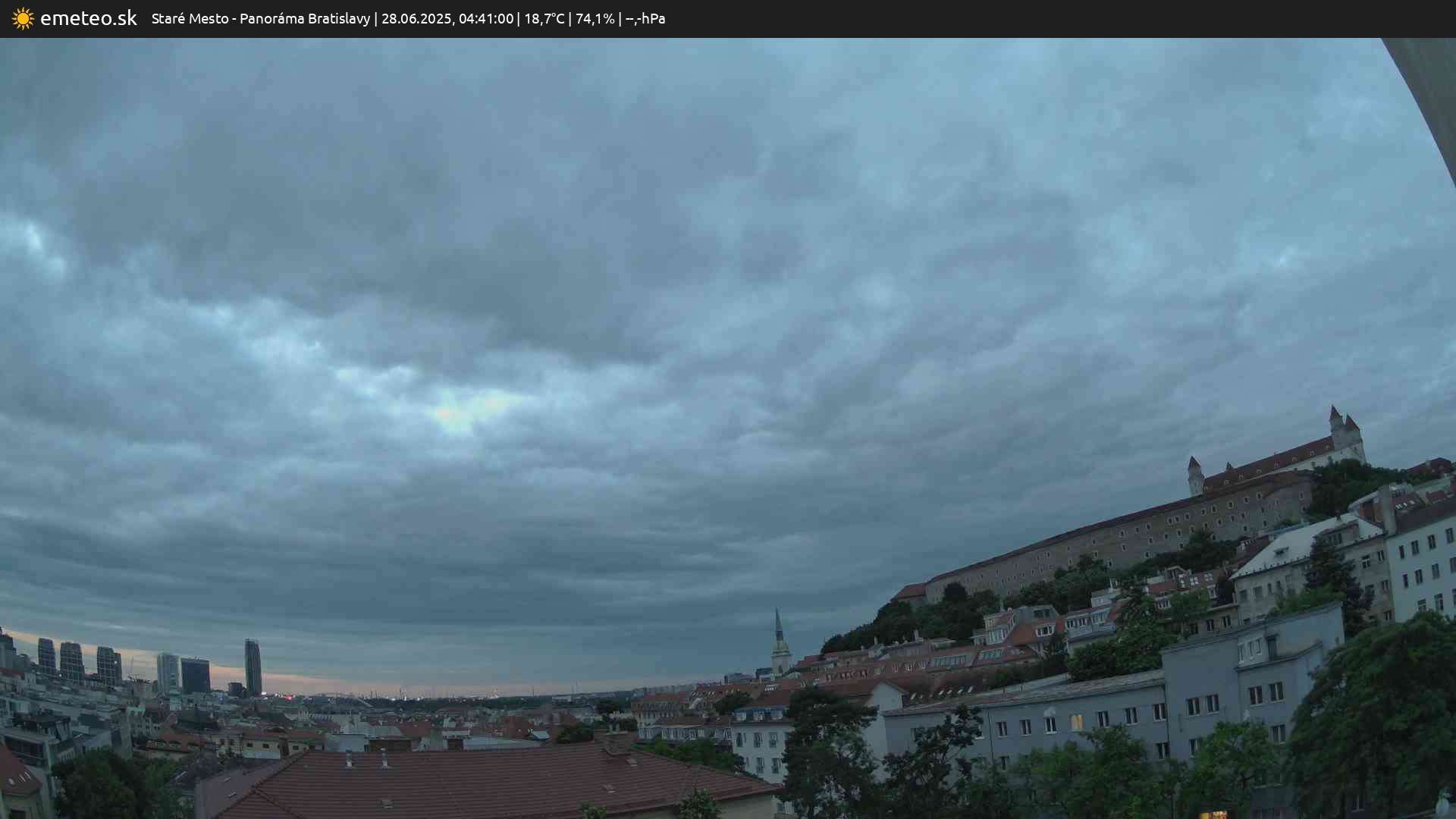 Panoráma Bratislavy