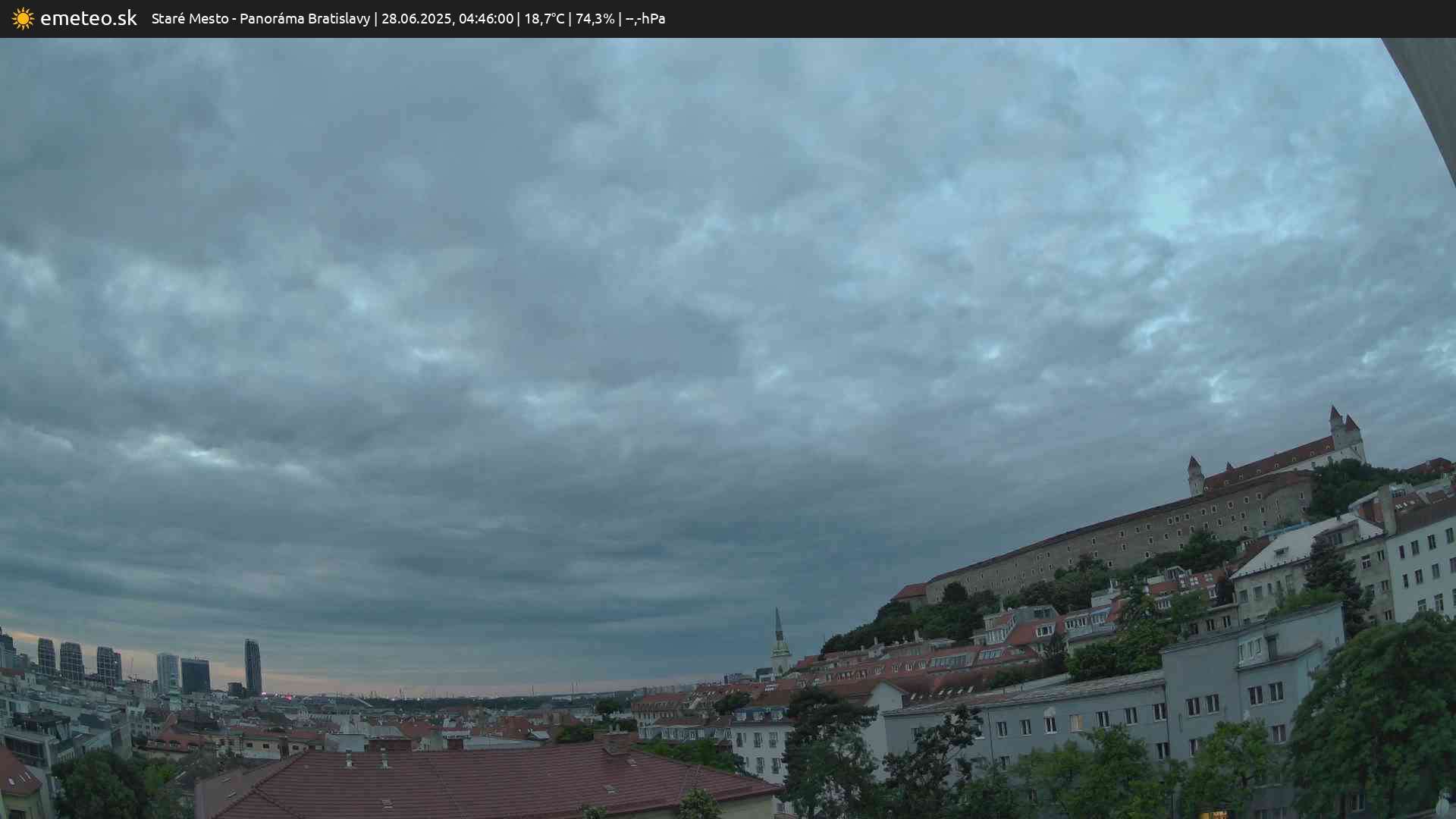 Panoráma Bratislavy