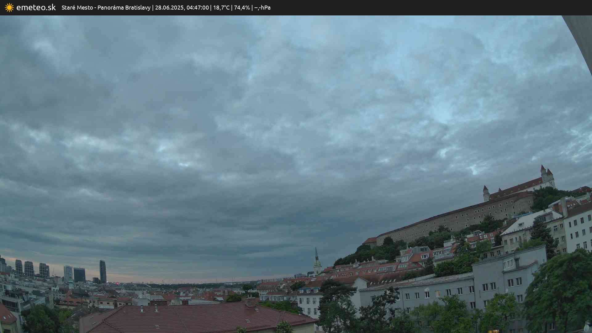 Panoráma Bratislavy