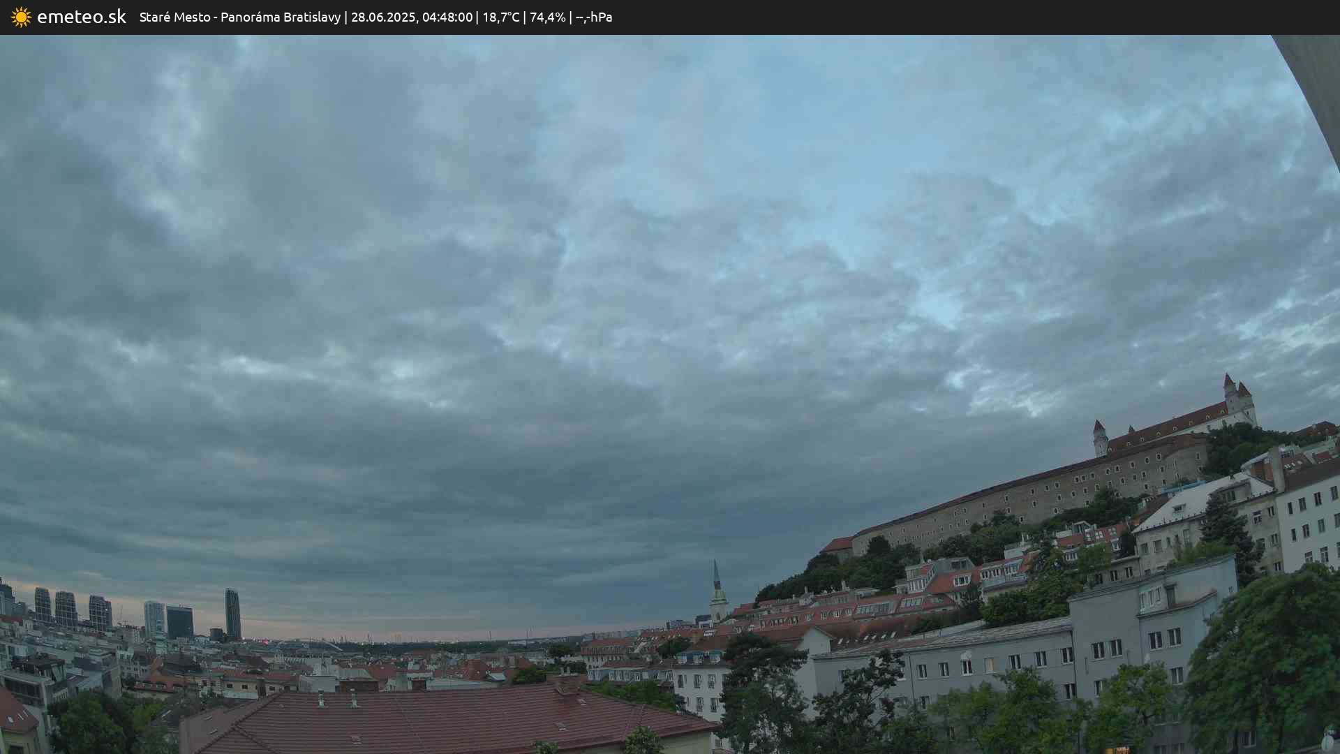 Panoráma Bratislavy