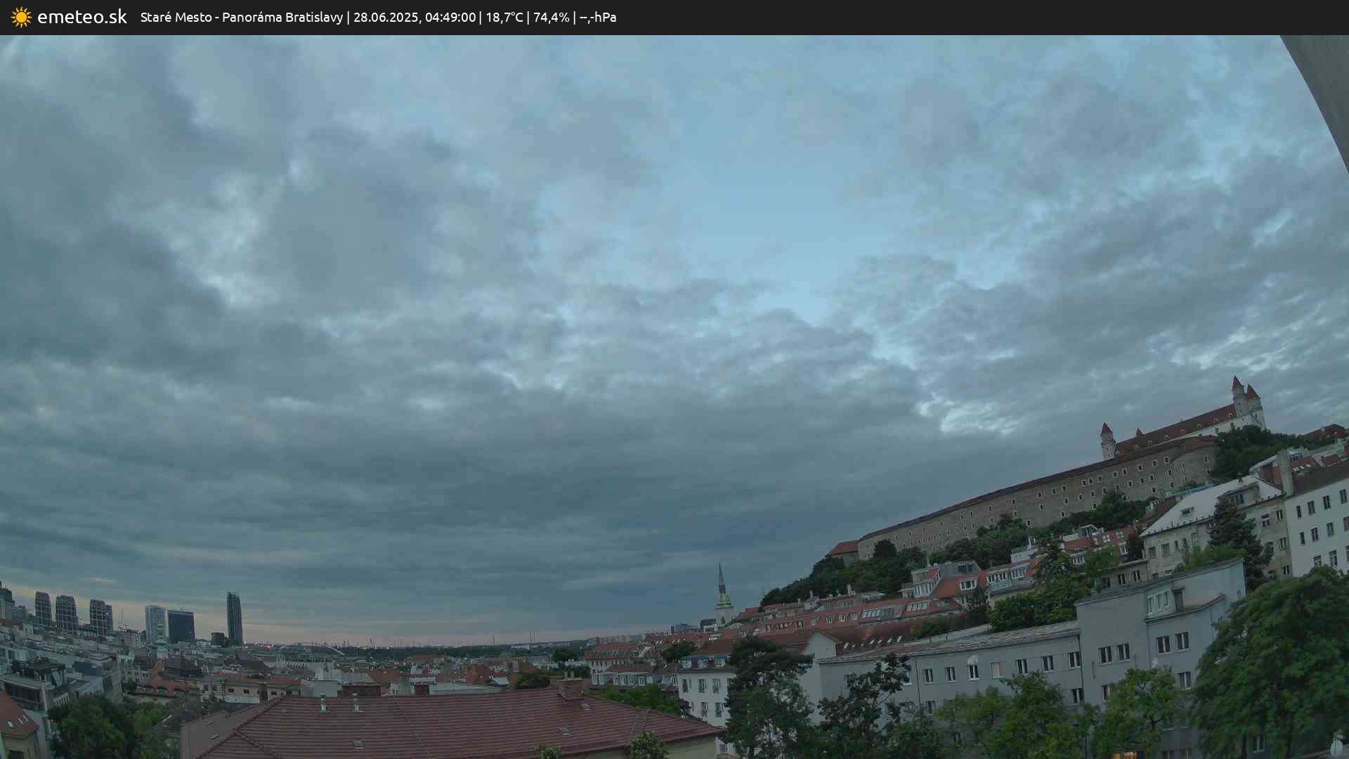 Panoráma Bratislavy