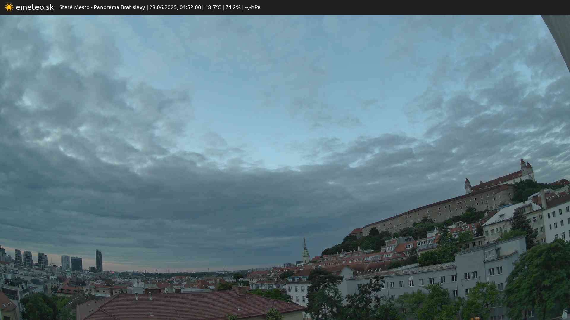 Panoráma Bratislavy