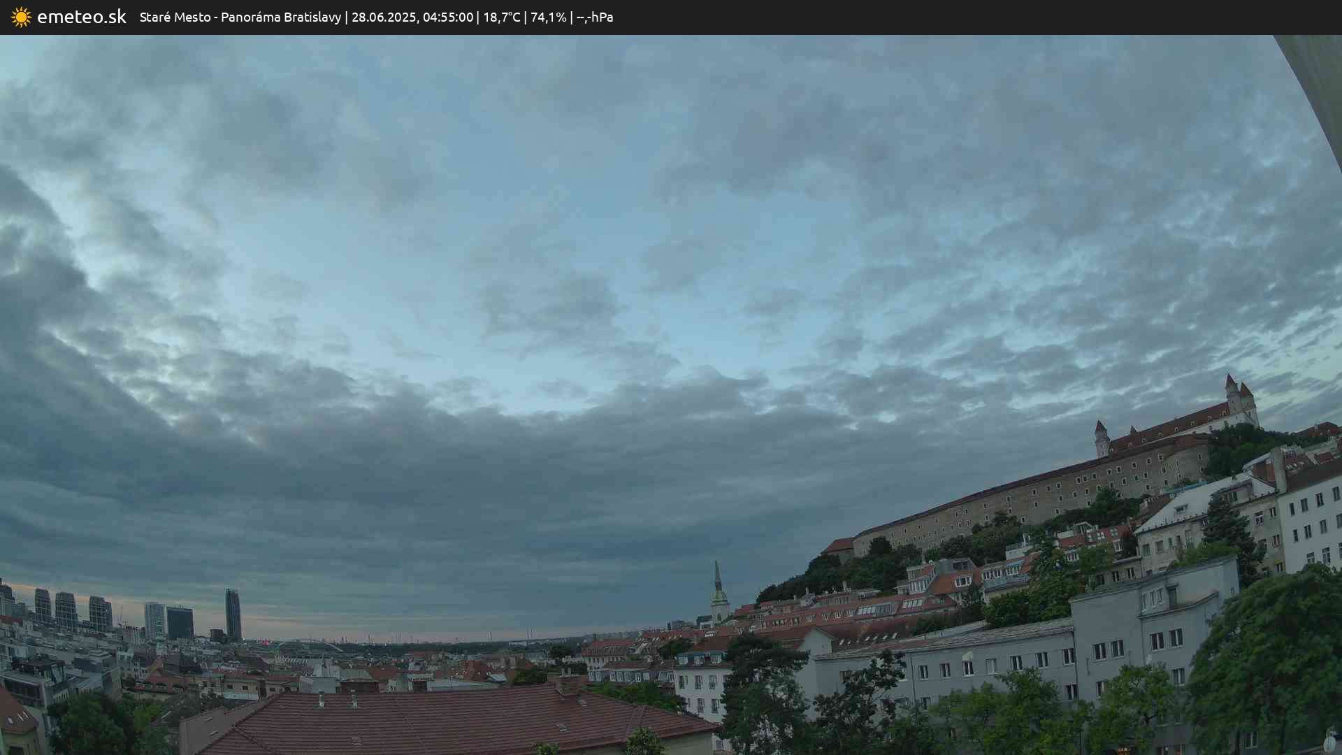 Panoráma Bratislavy