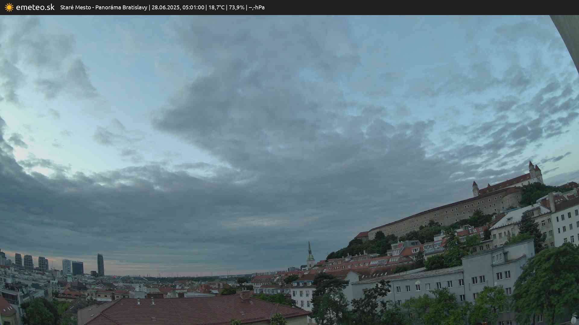 Panoráma Bratislavy