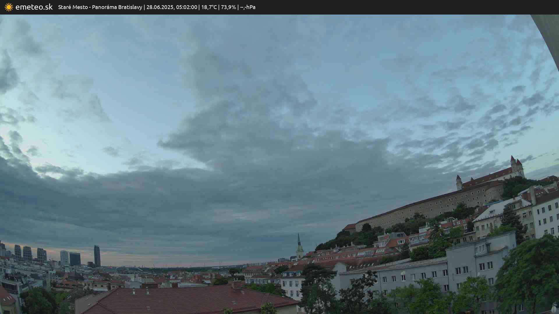 Panoráma Bratislavy