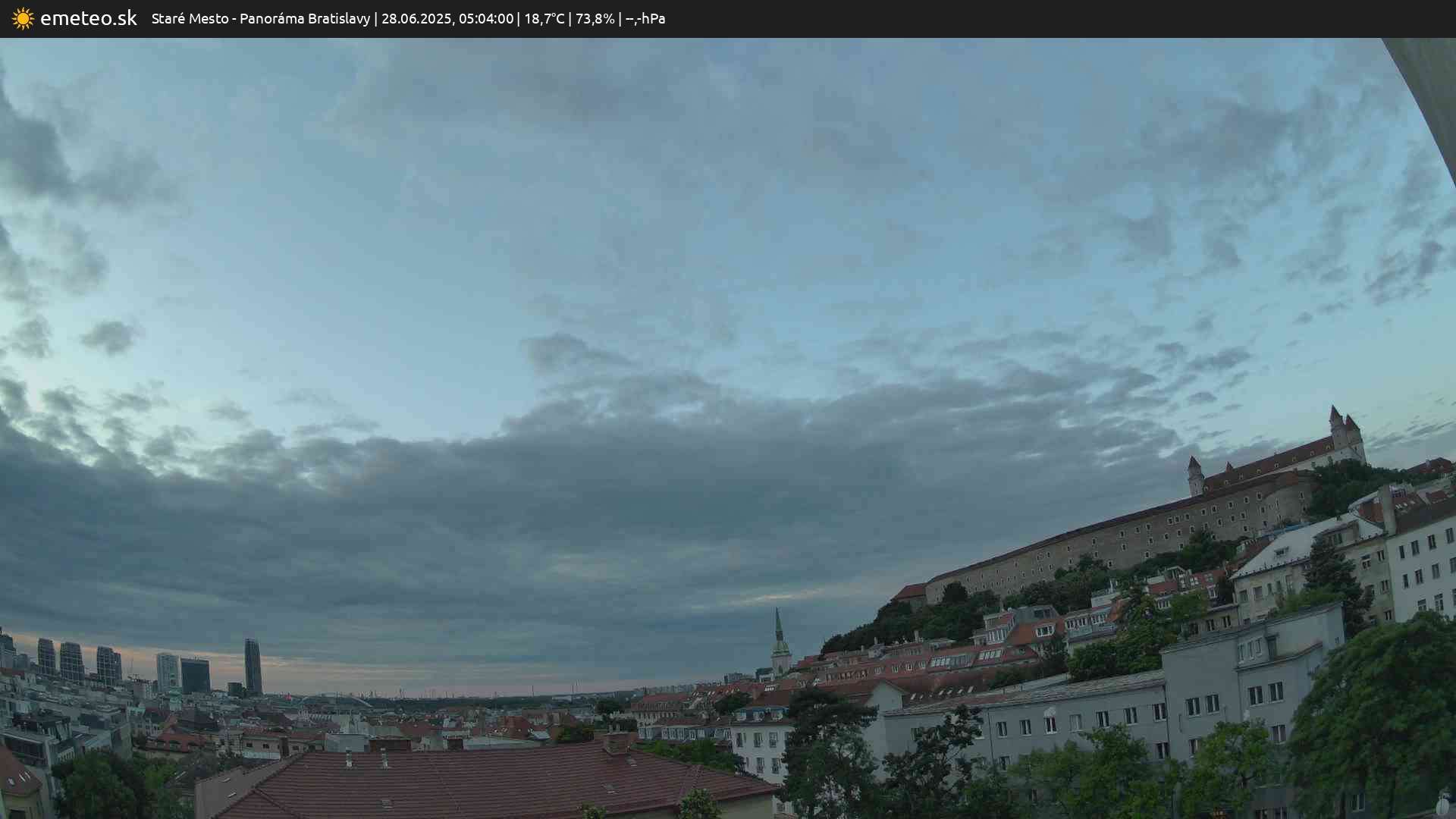 Panoráma Bratislavy