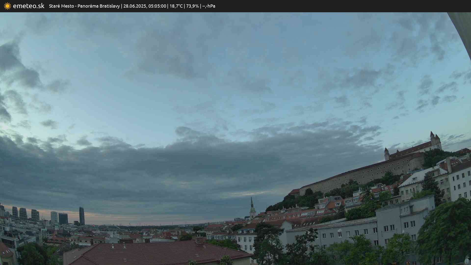 Panoráma Bratislavy