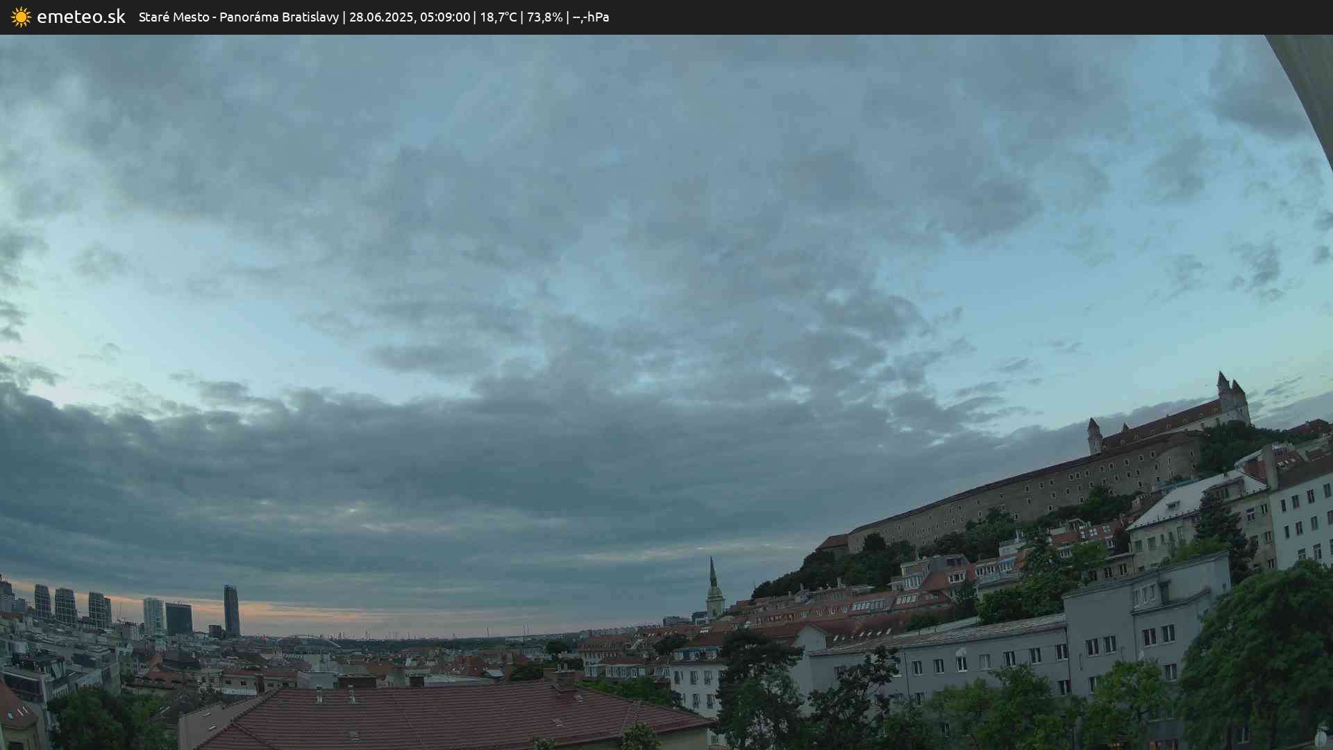 Panoráma Bratislavy