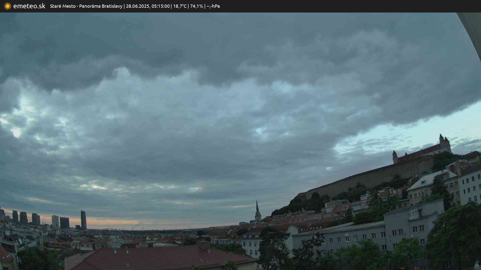 Panoráma Bratislavy