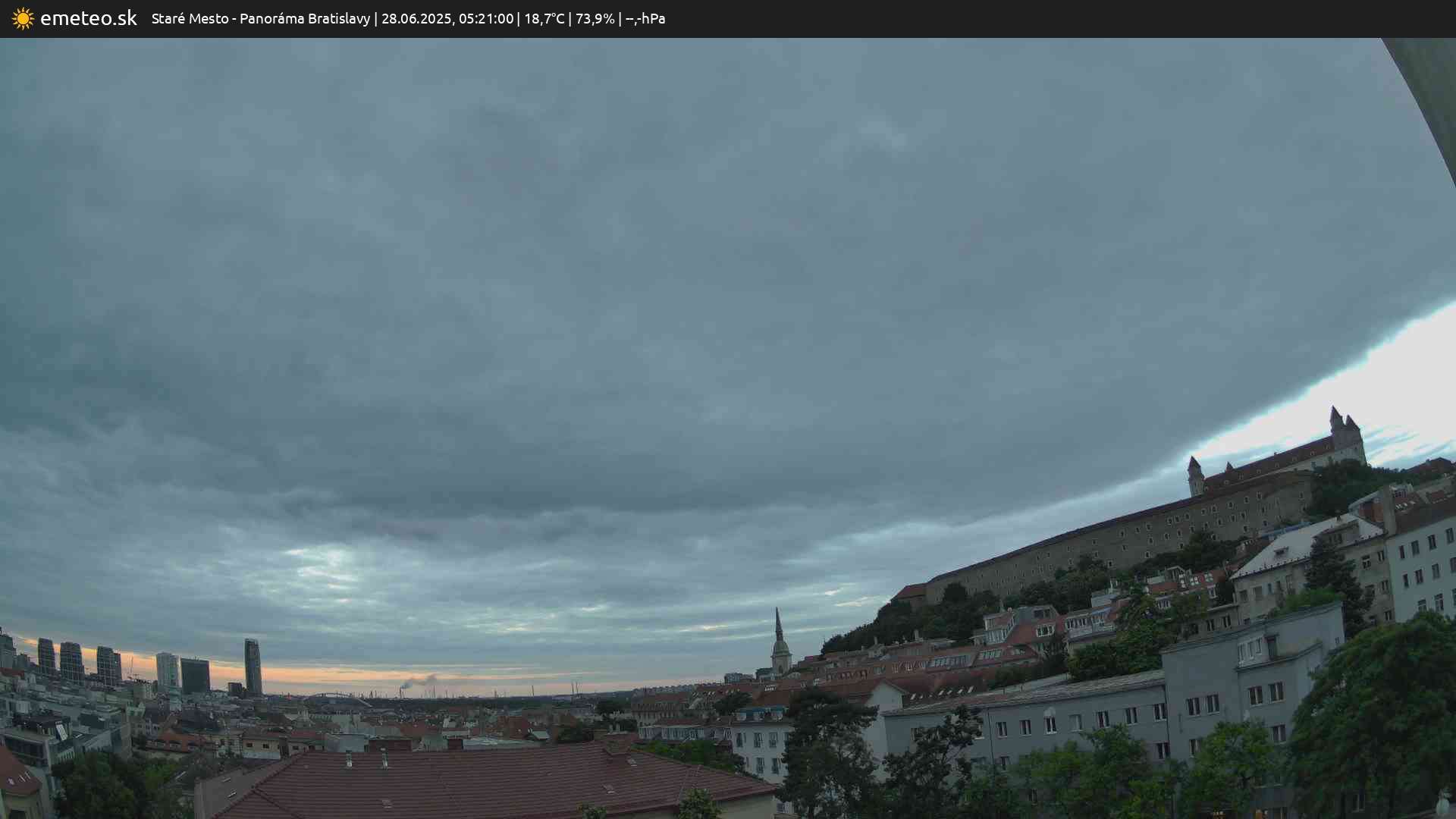 Panoráma Bratislavy