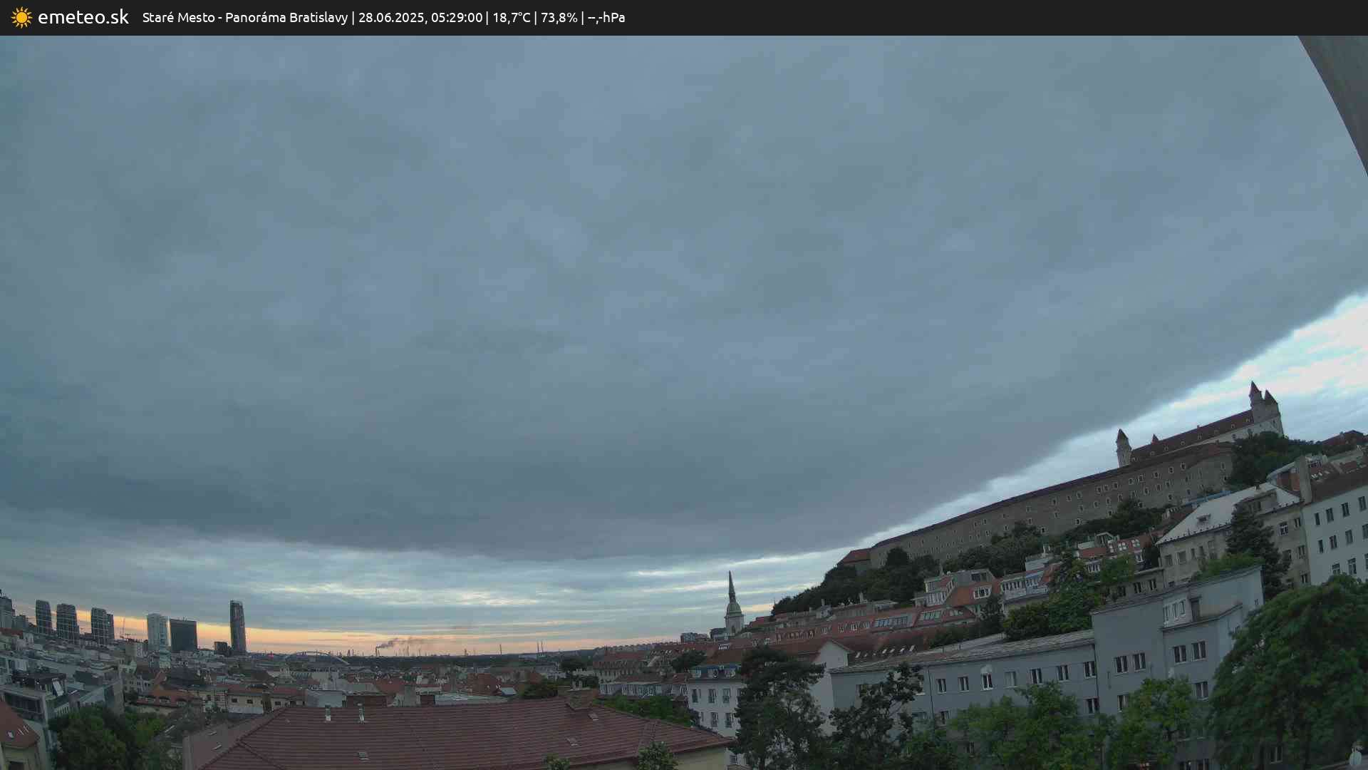 Panoráma Bratislavy