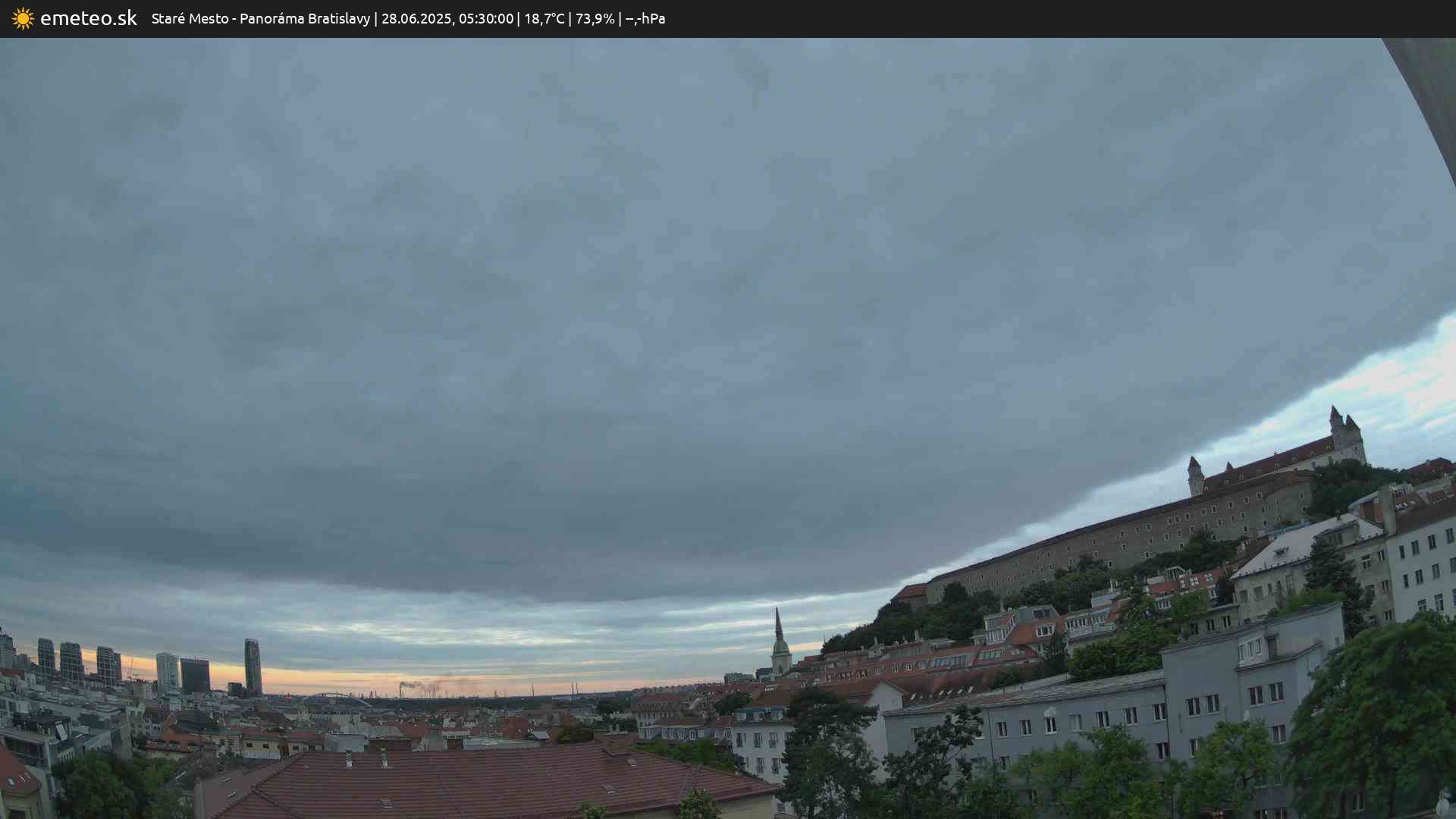 Panoráma Bratislavy