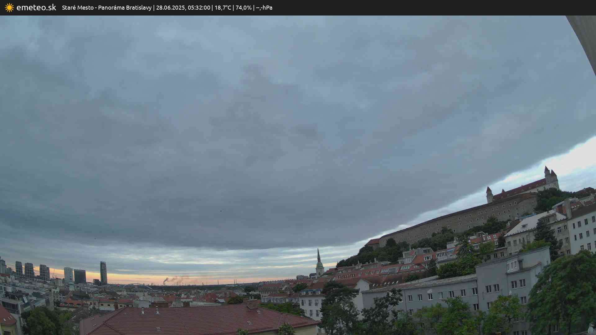 Panoráma Bratislavy