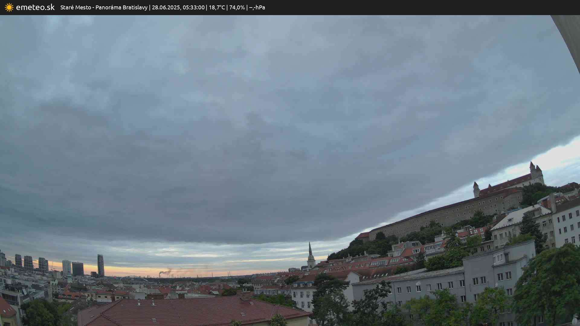 Panoráma Bratislavy