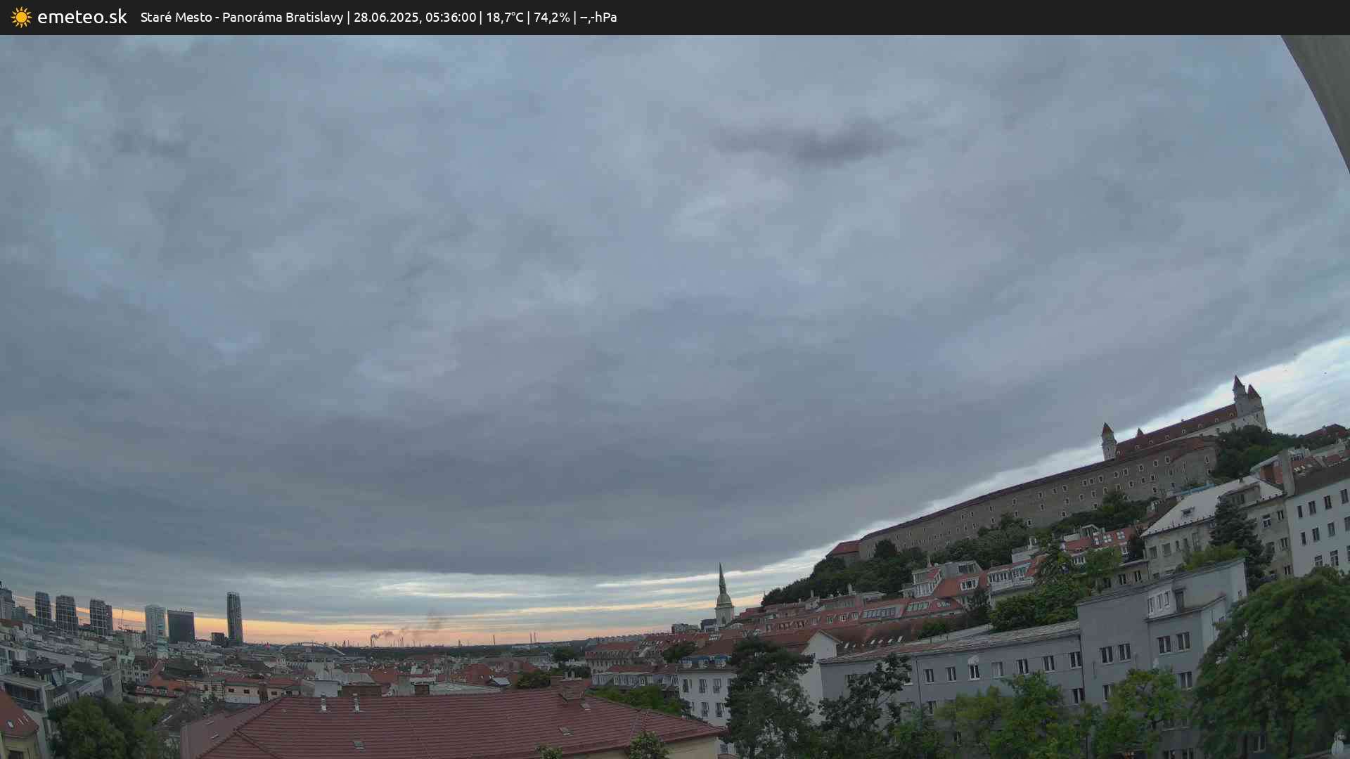 Panoráma Bratislavy